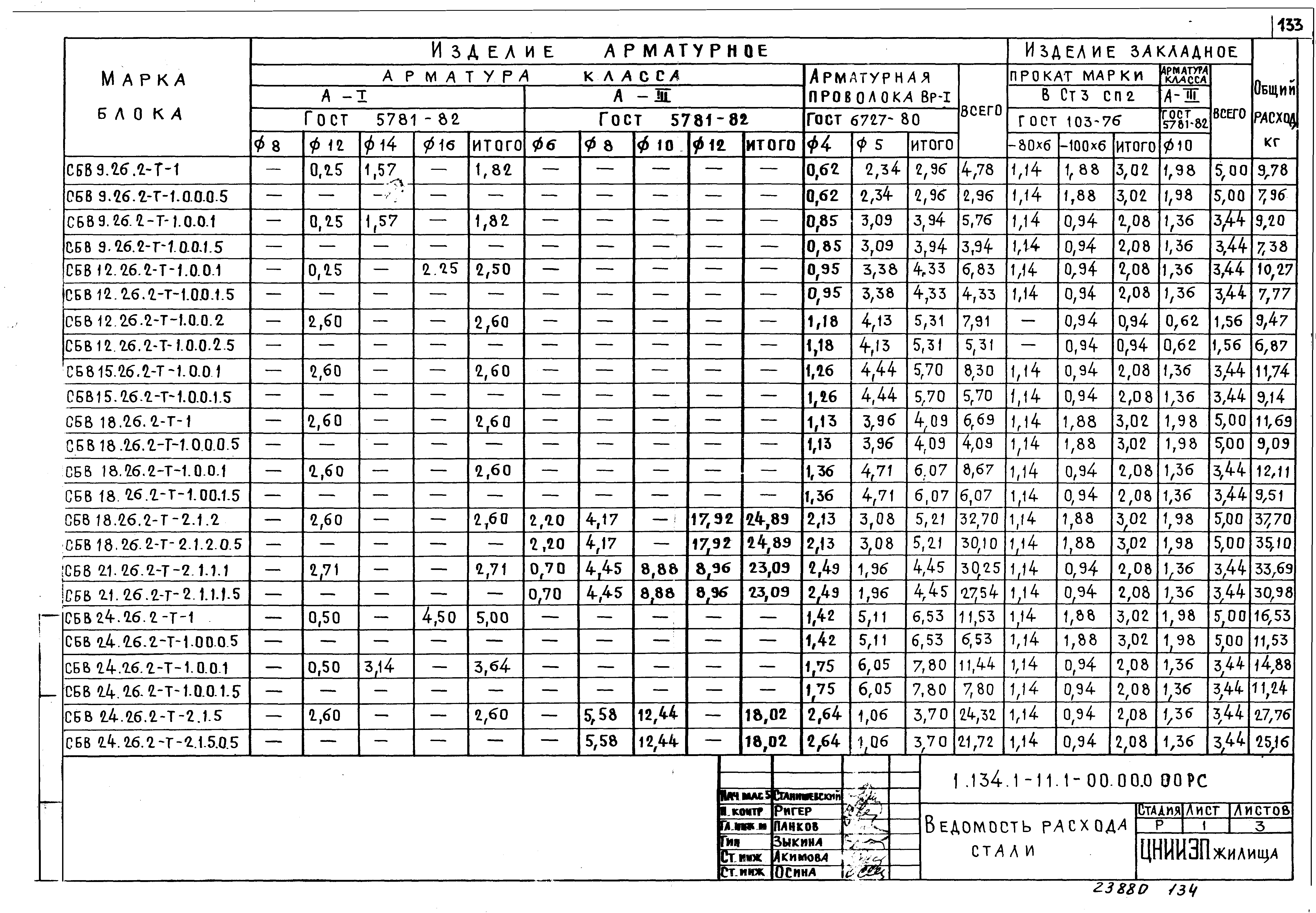 Серия 1.134.1-11