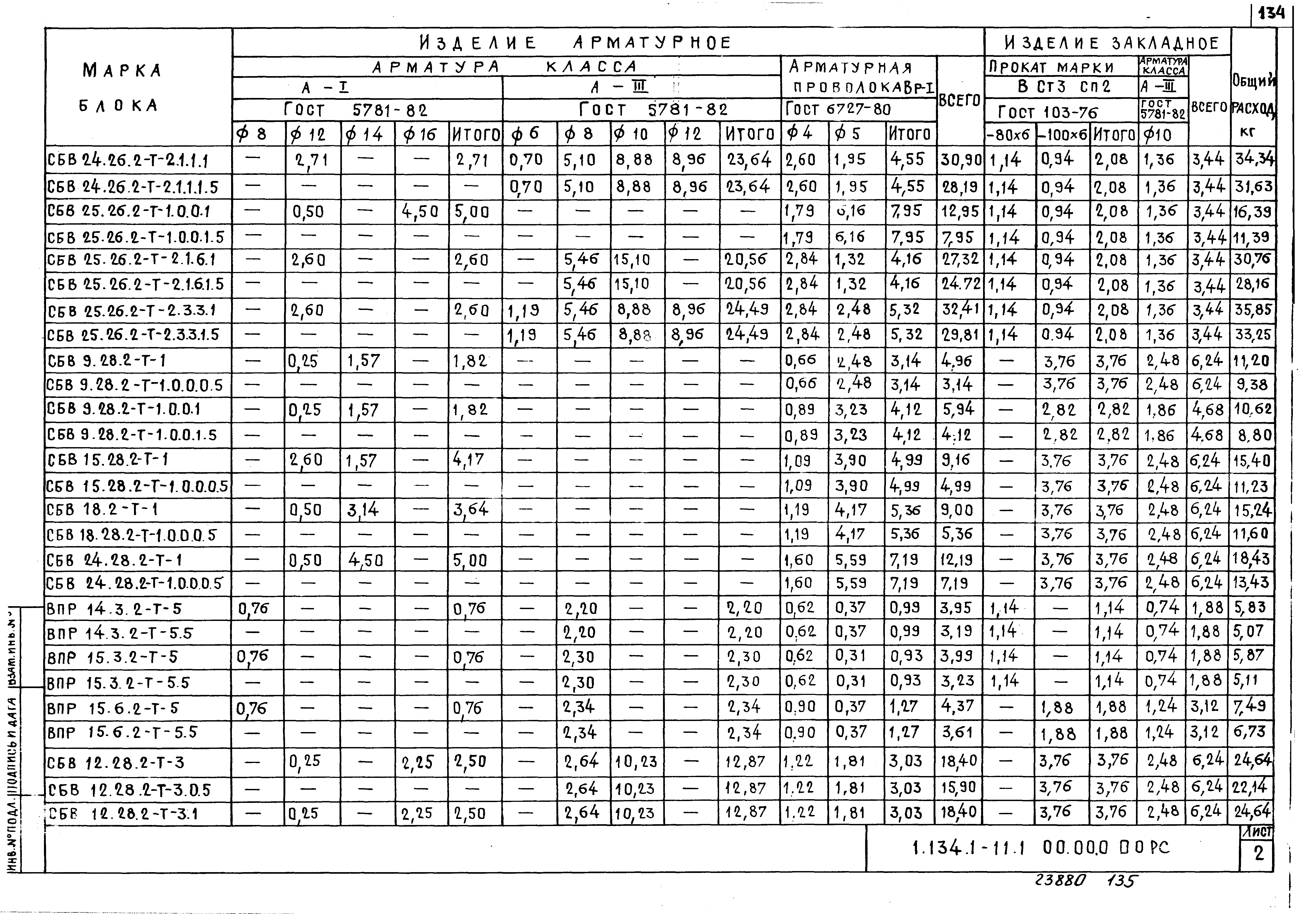 Серия 1.134.1-11