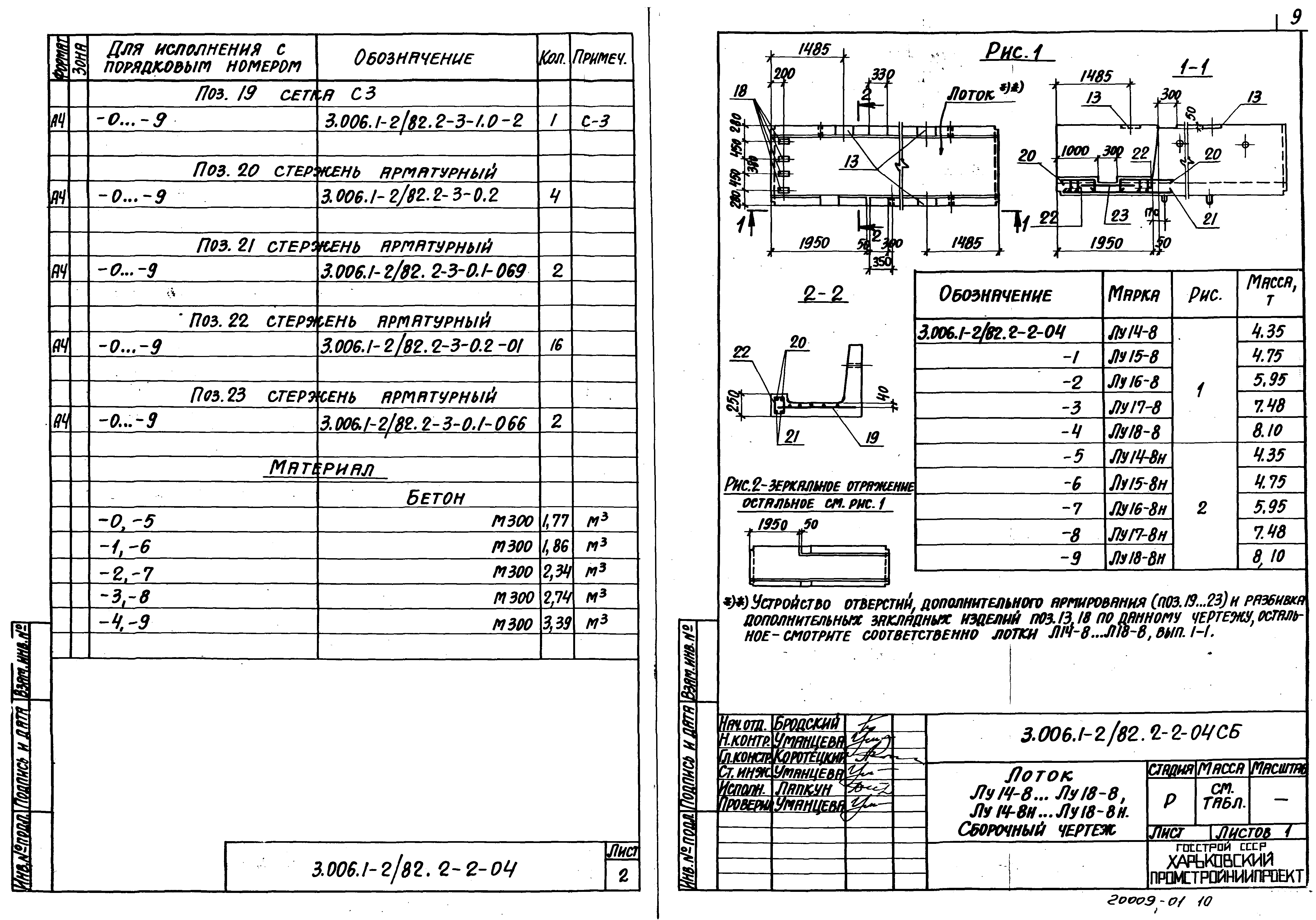 Серия 3.006.1-2/82