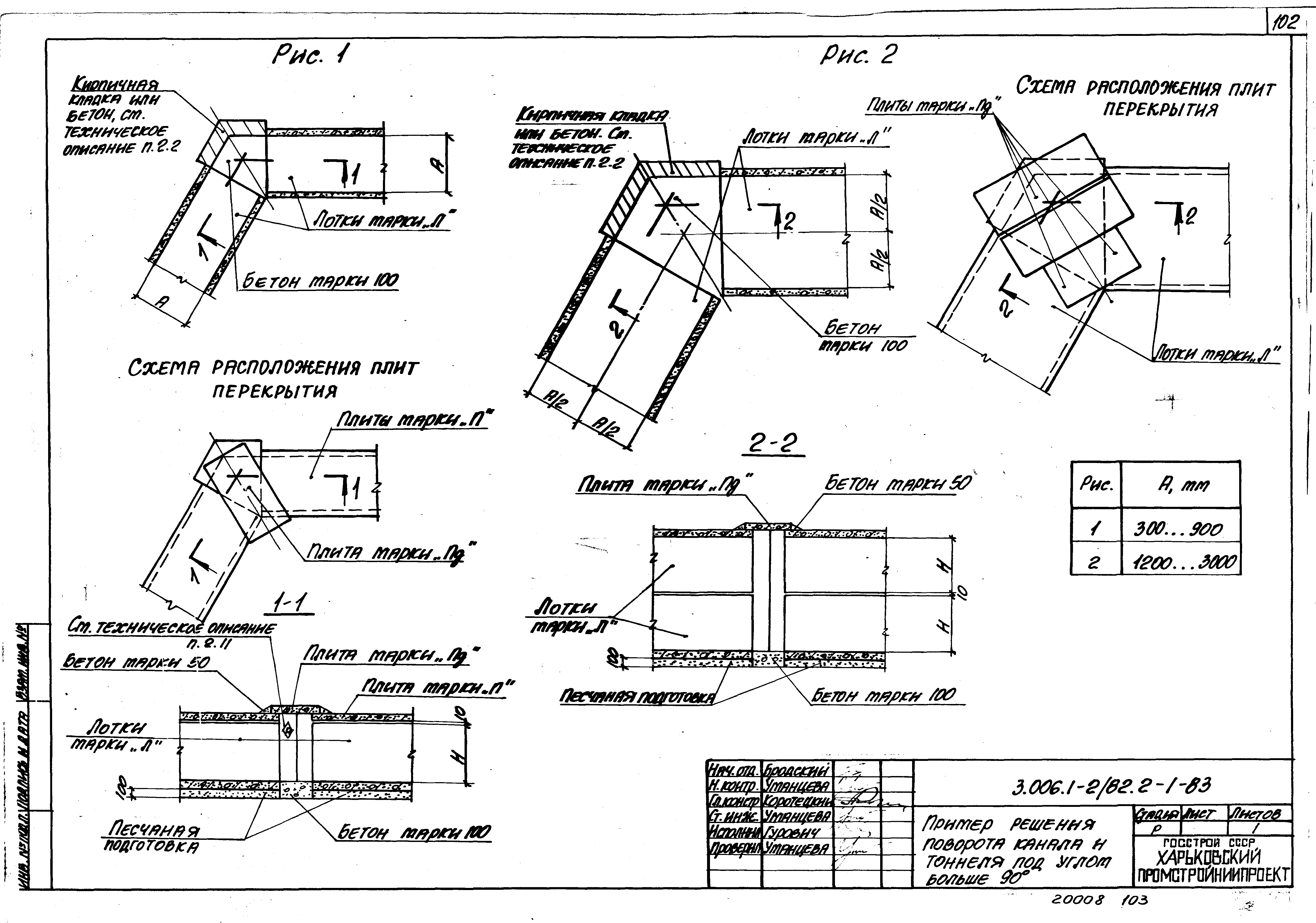 Серия 3.006.1-2/82