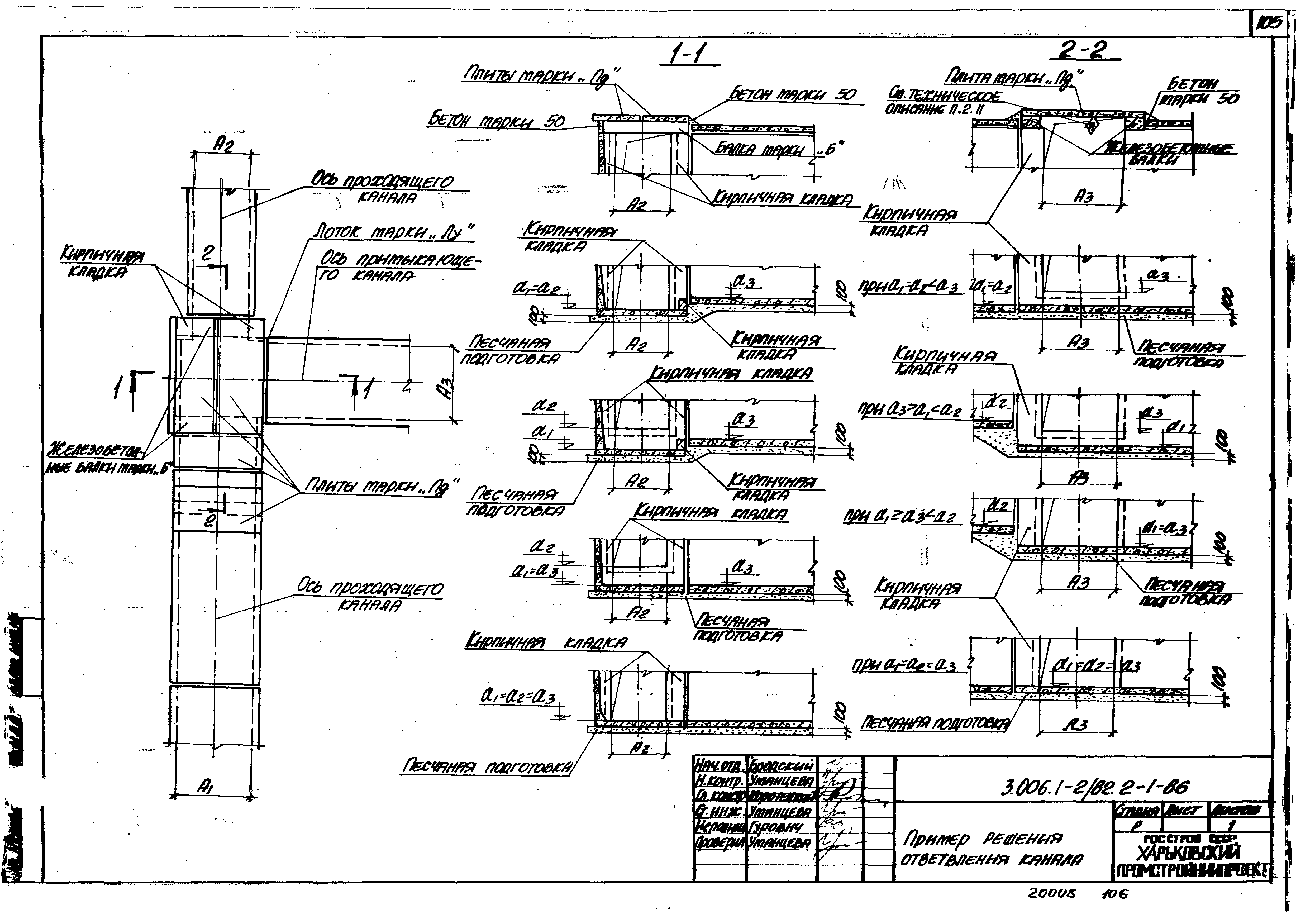 Серия 3.006.1-2/82