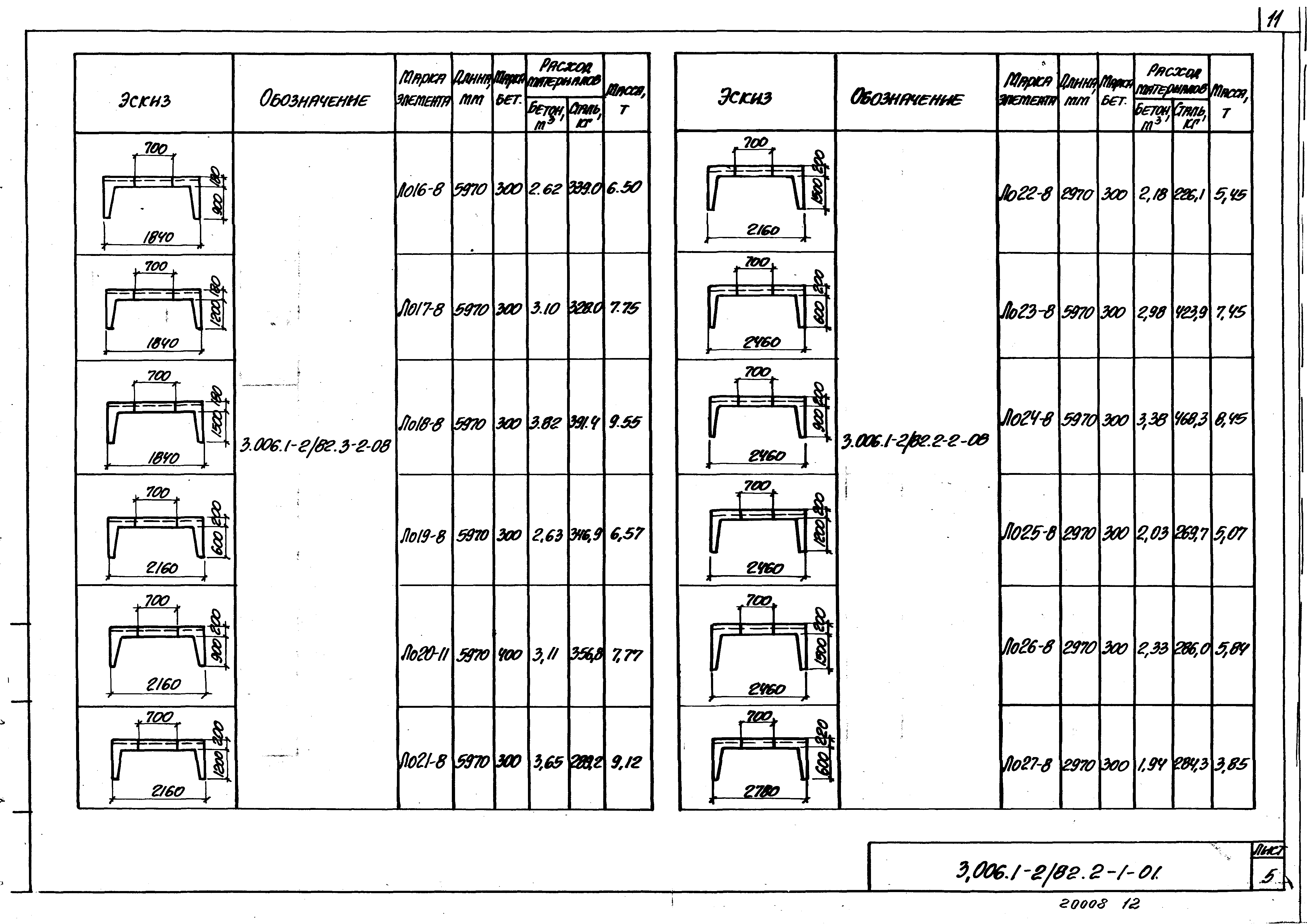 Серия 3.006.1-2/82