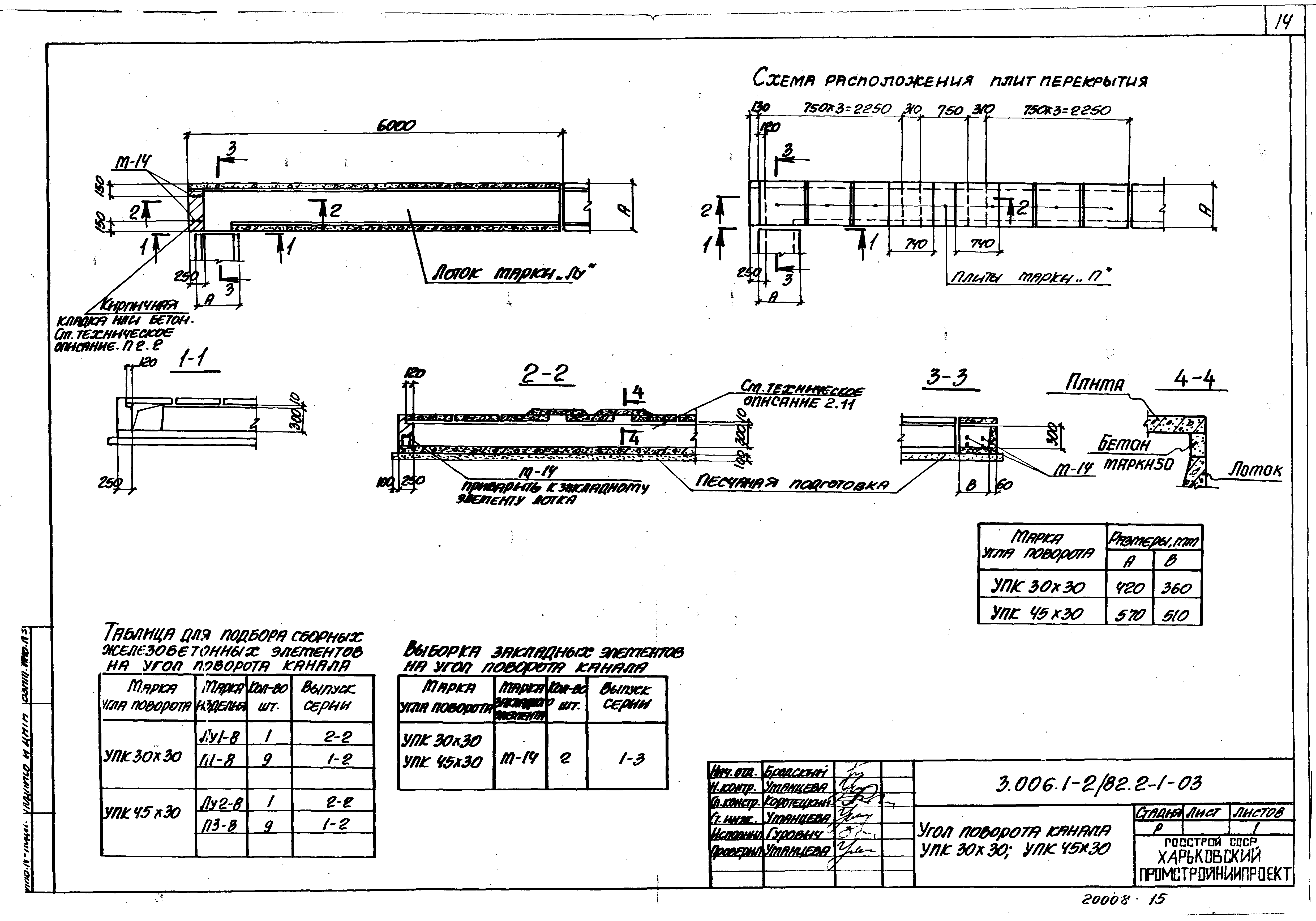 Серия 3.006.1-2/82