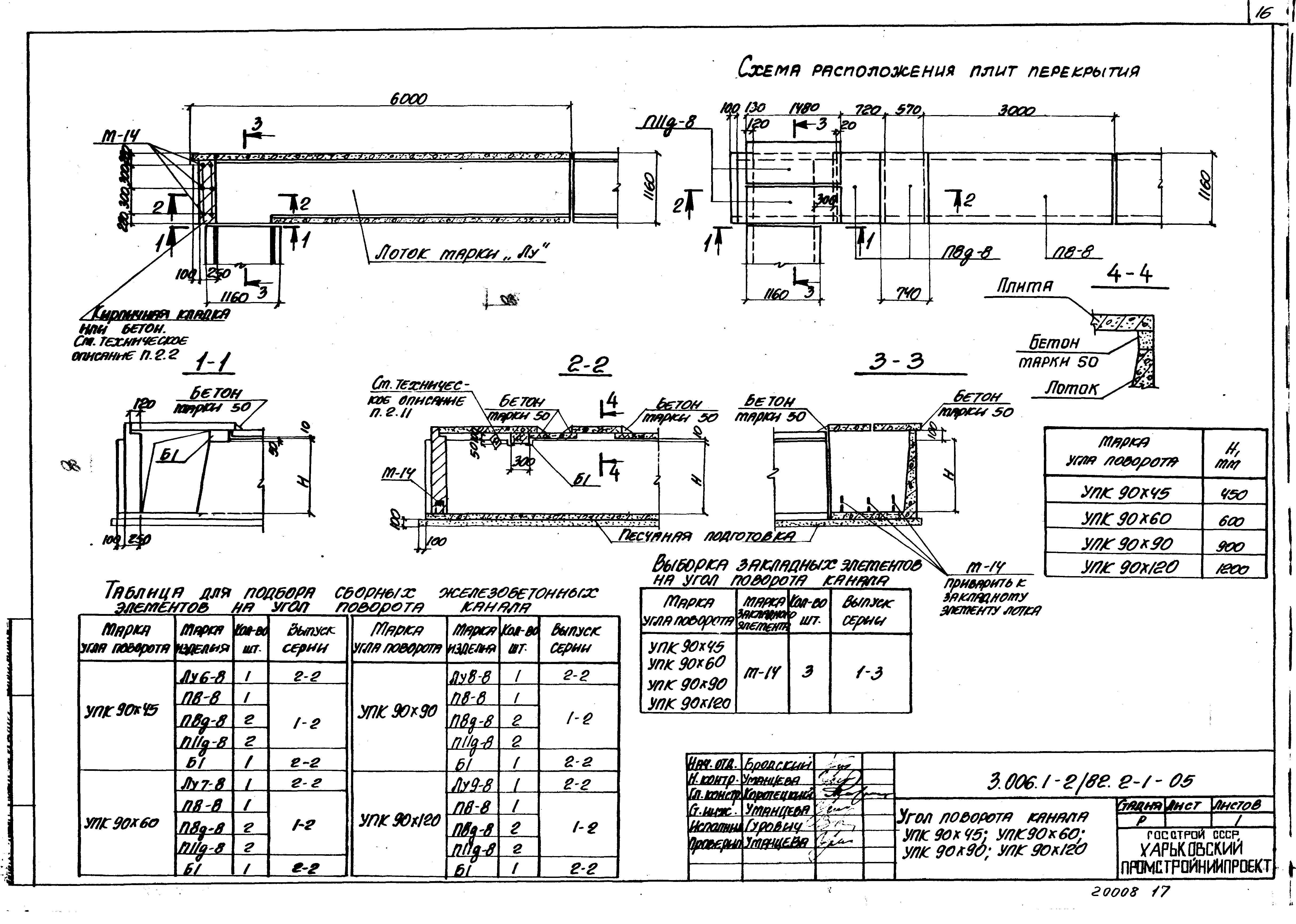 Серия 3.006.1-2/82