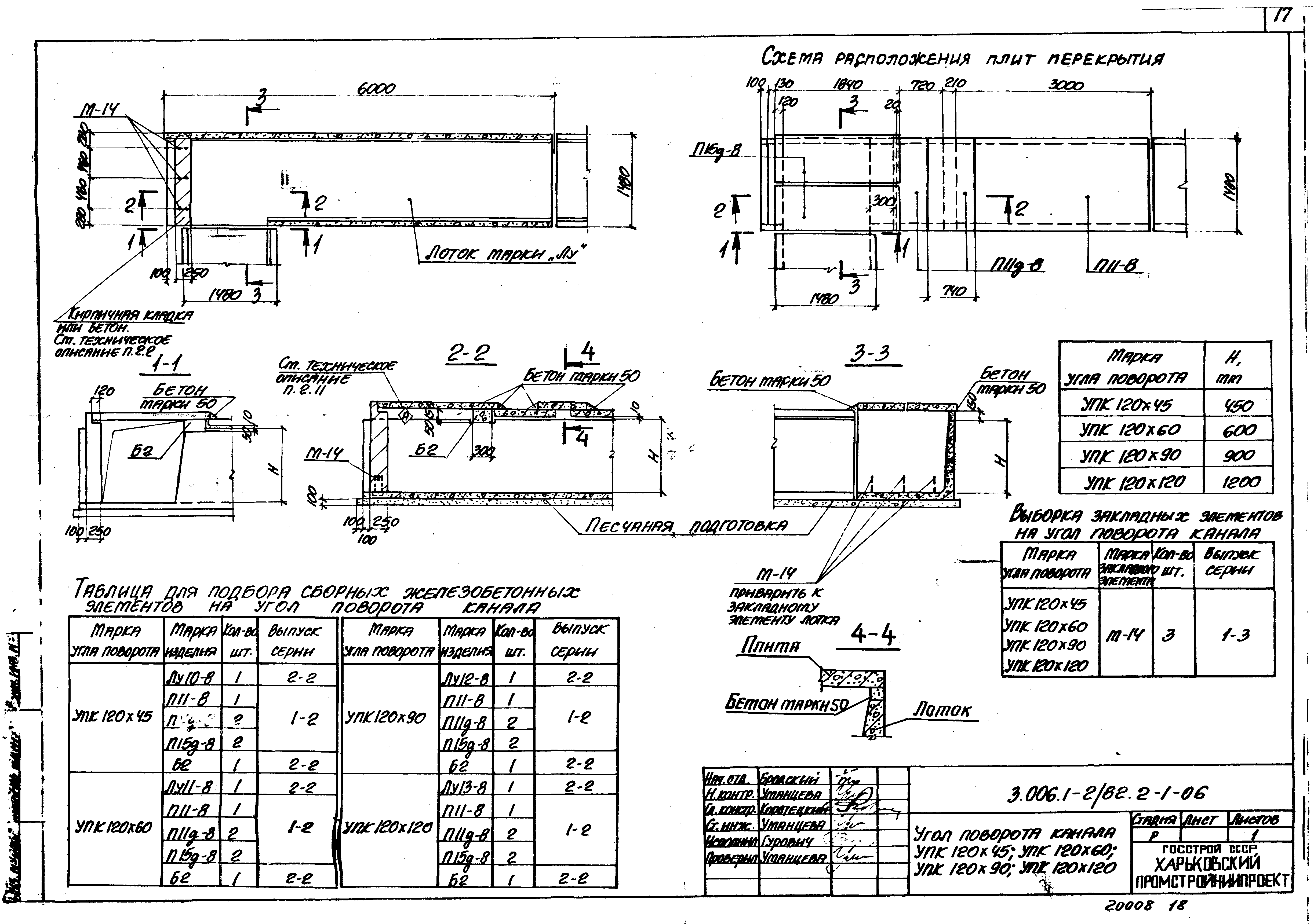 Серия 3.006.1-2/82