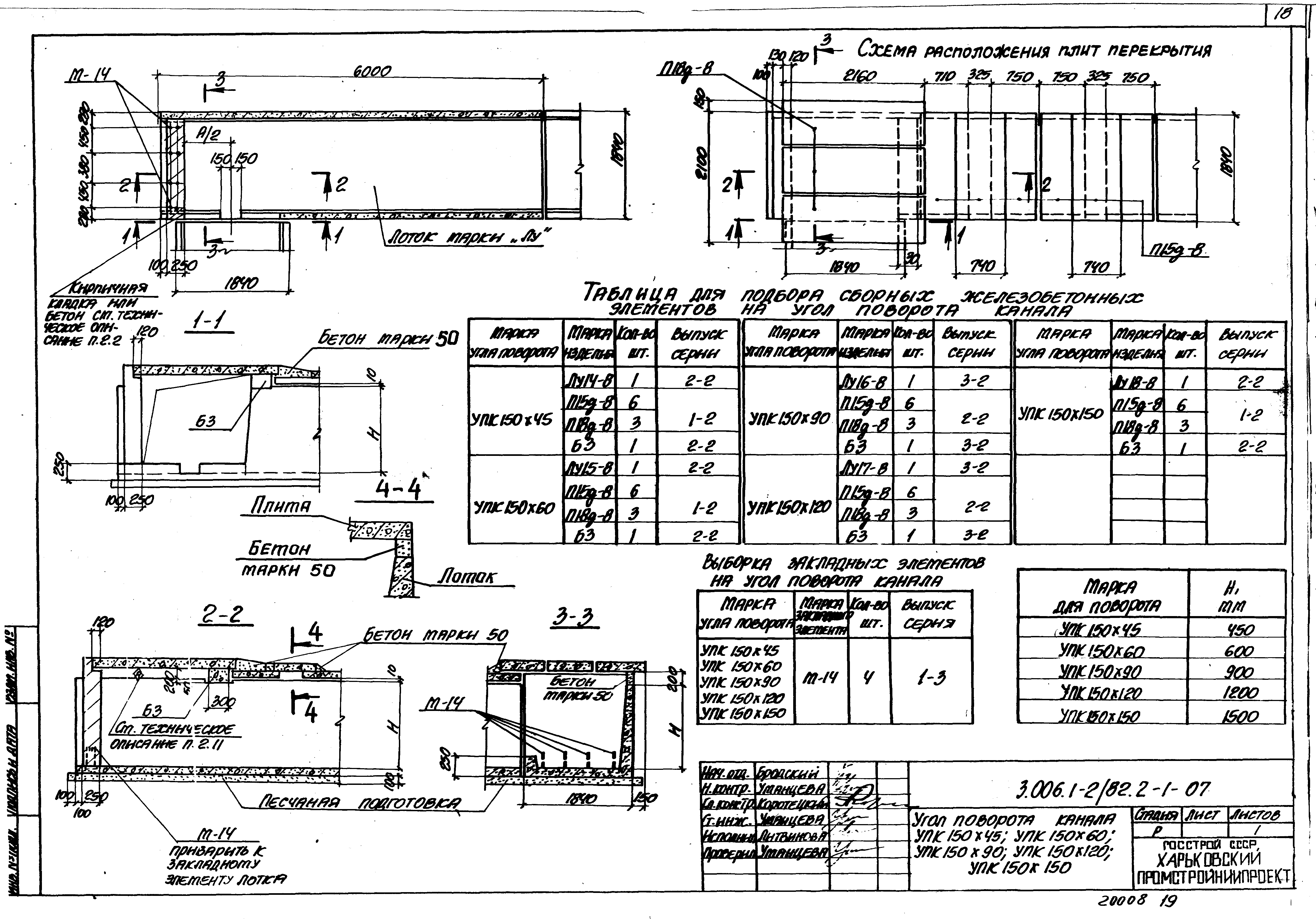 Серия 3.006.1-2/82