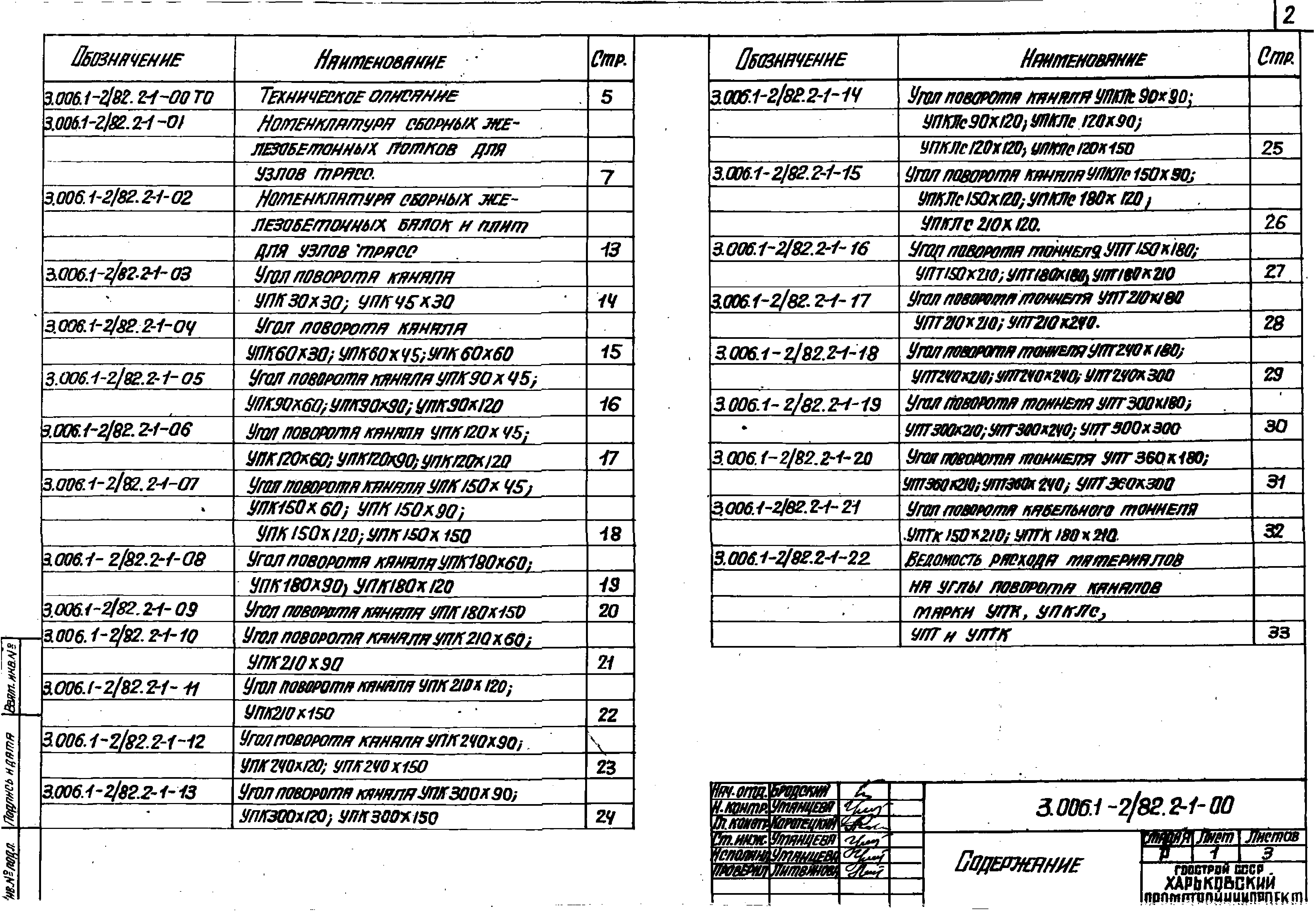 Серия 3.006.1-2/82