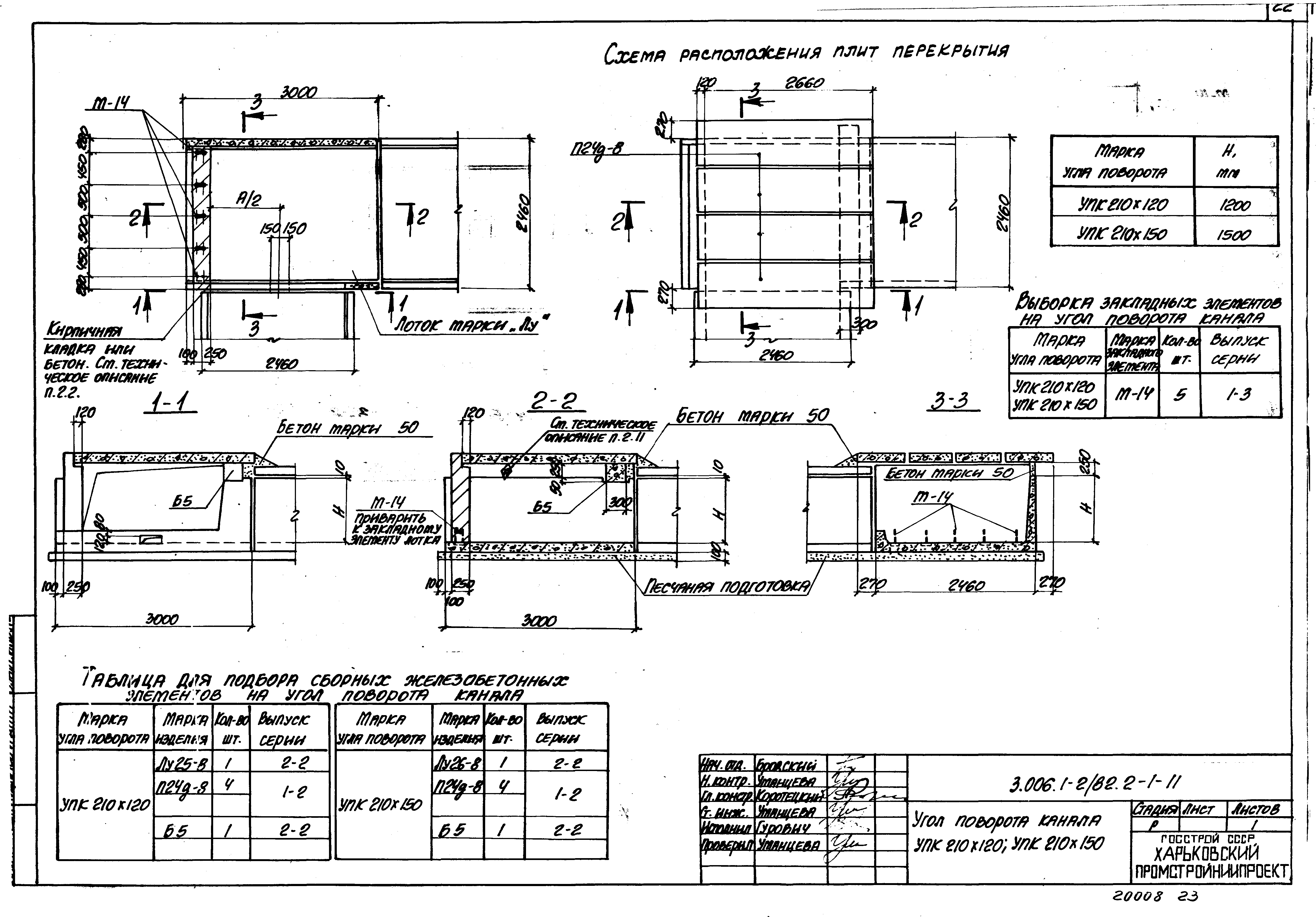 Серия 3.006.1-2/82