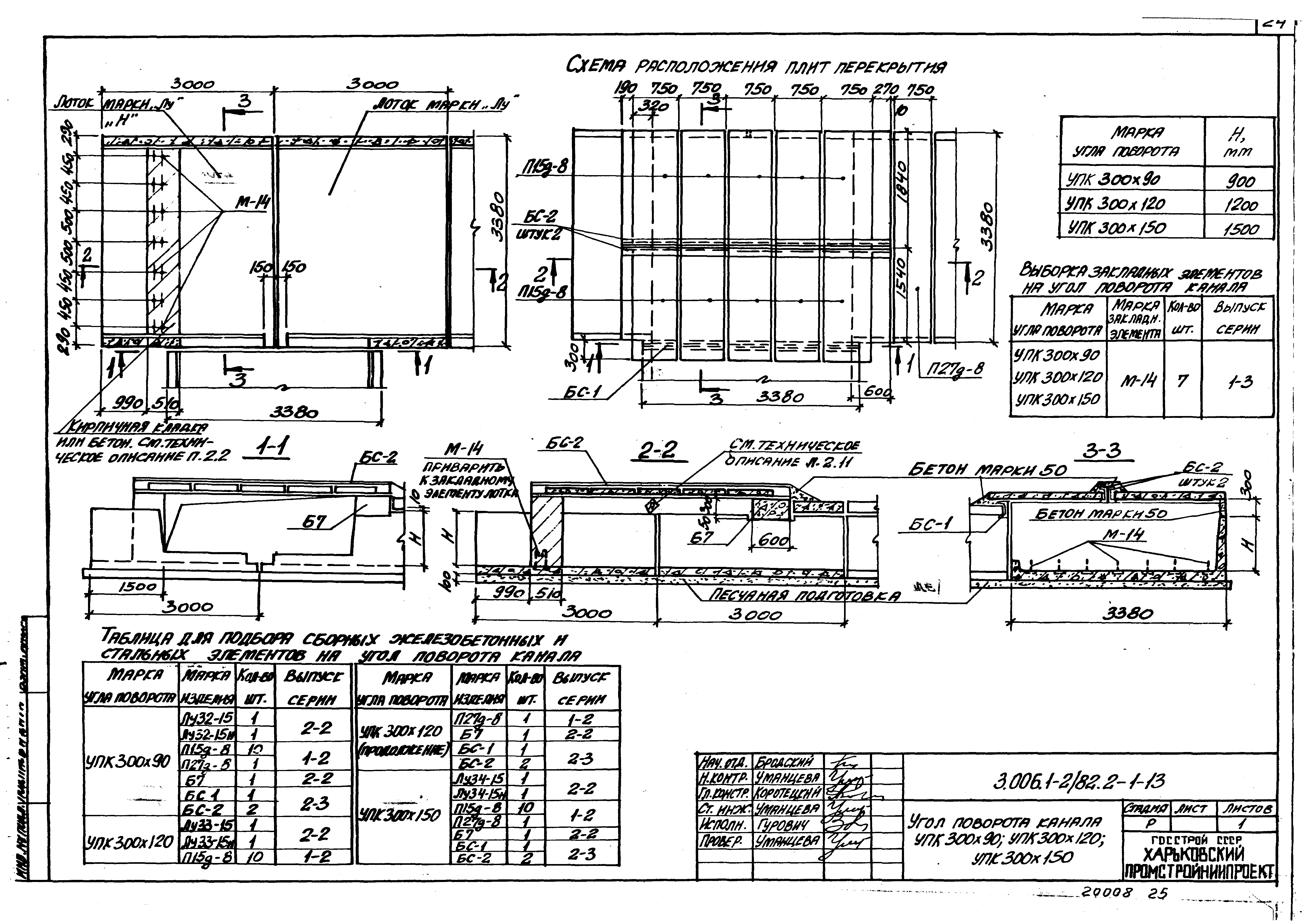 Серия 3.006.1-2/82