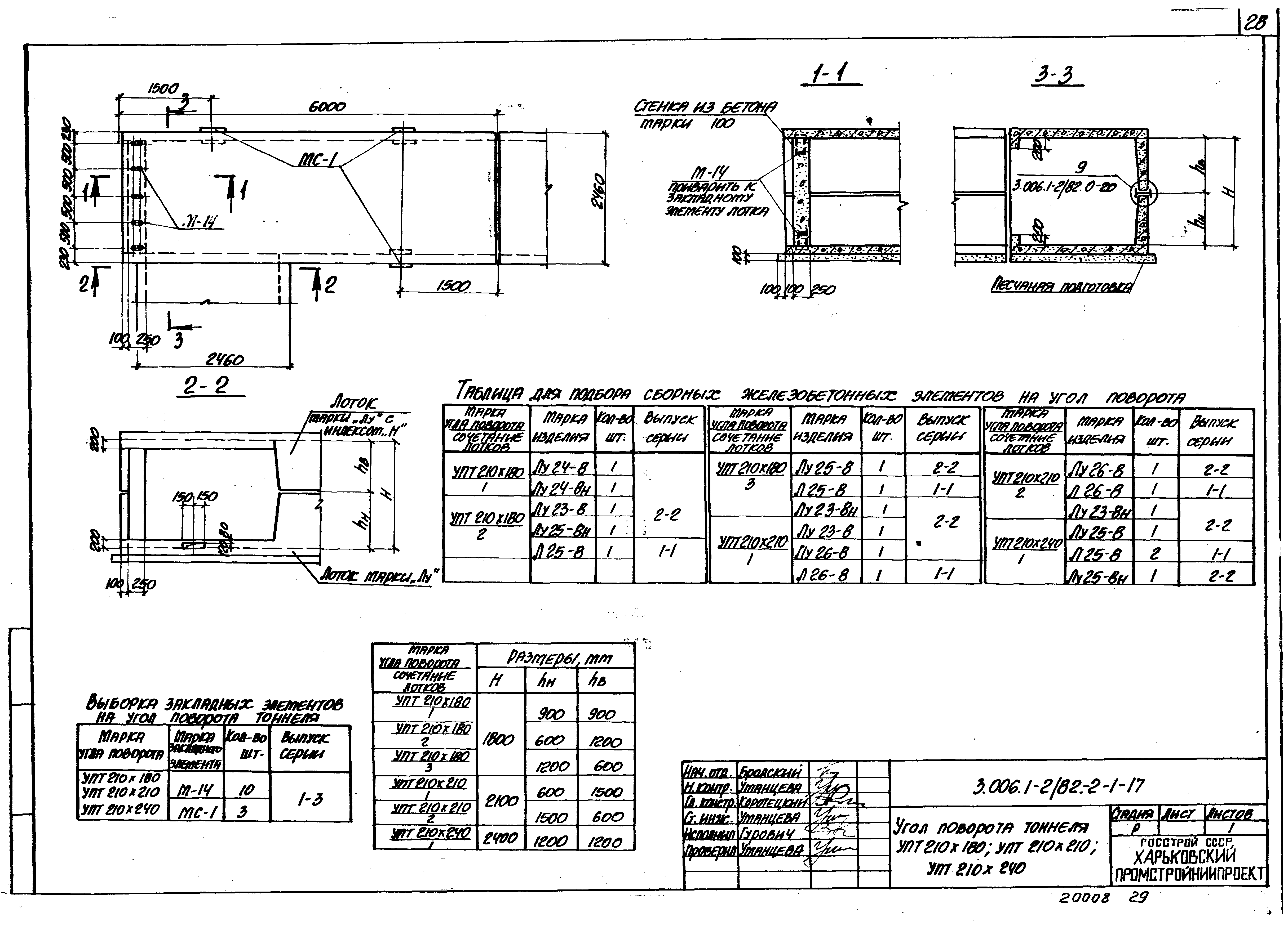 Серия 3.006.1-2/82