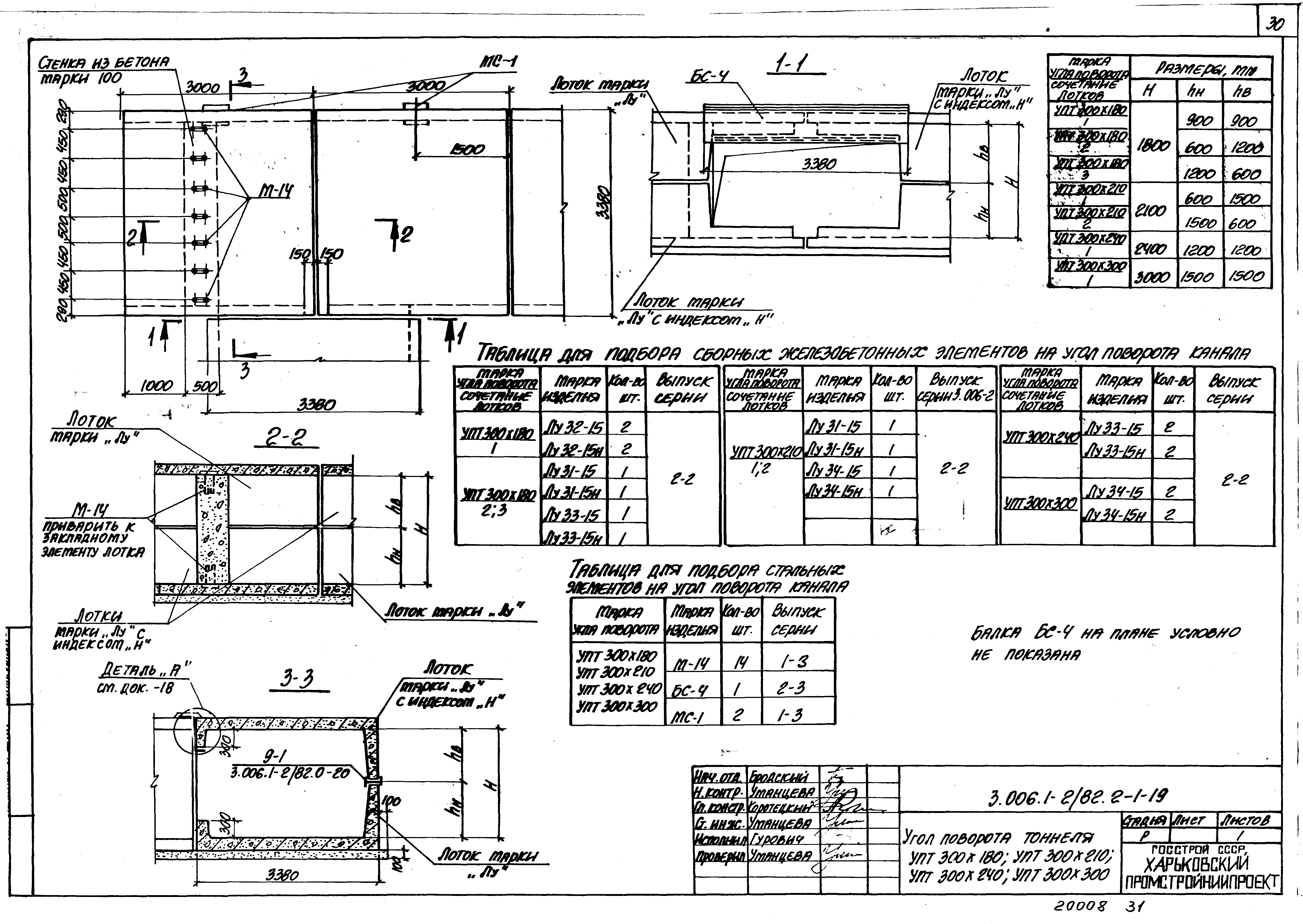 Серия 3.006.1-2/82