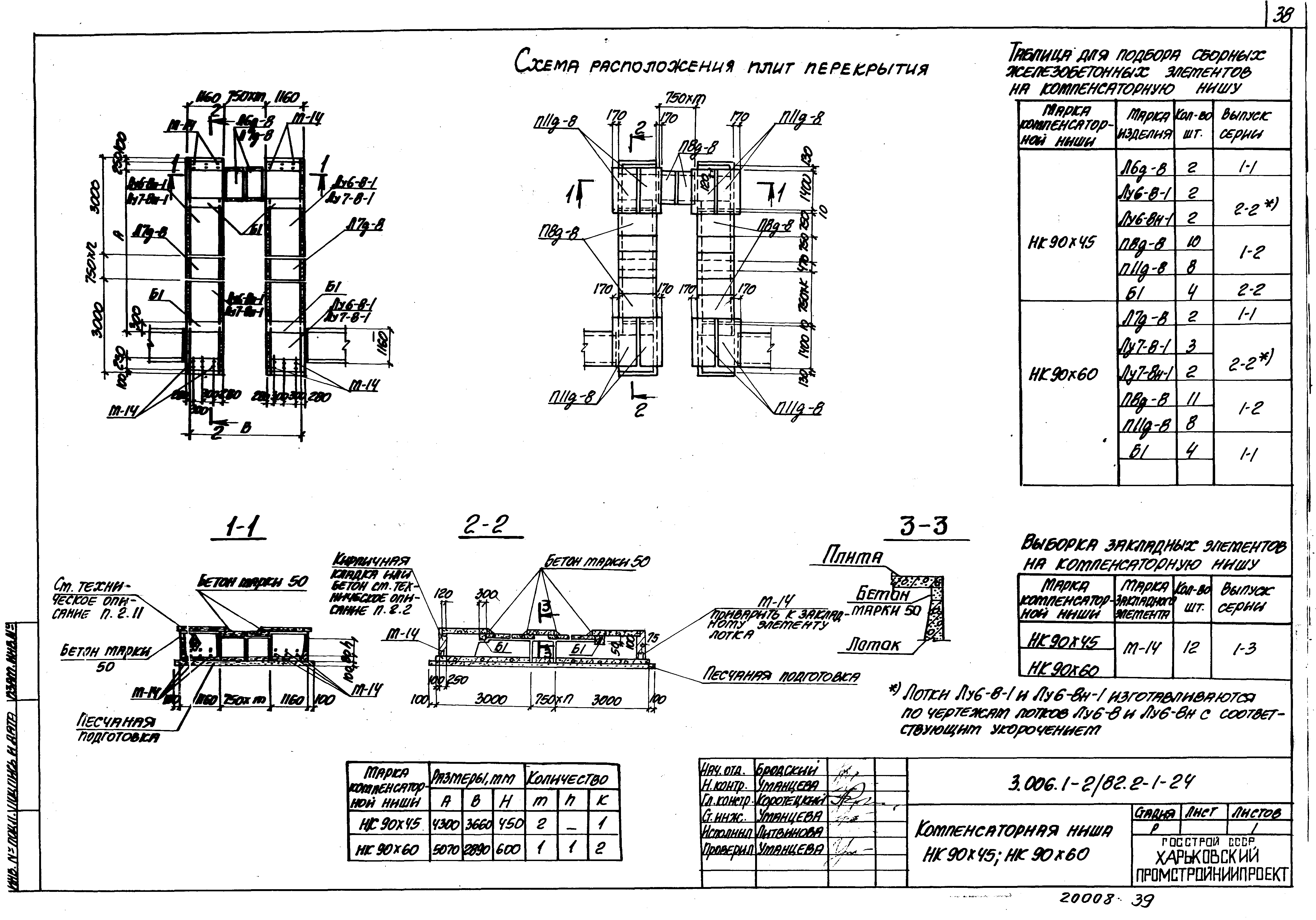 Серия 3.006.1-2/82