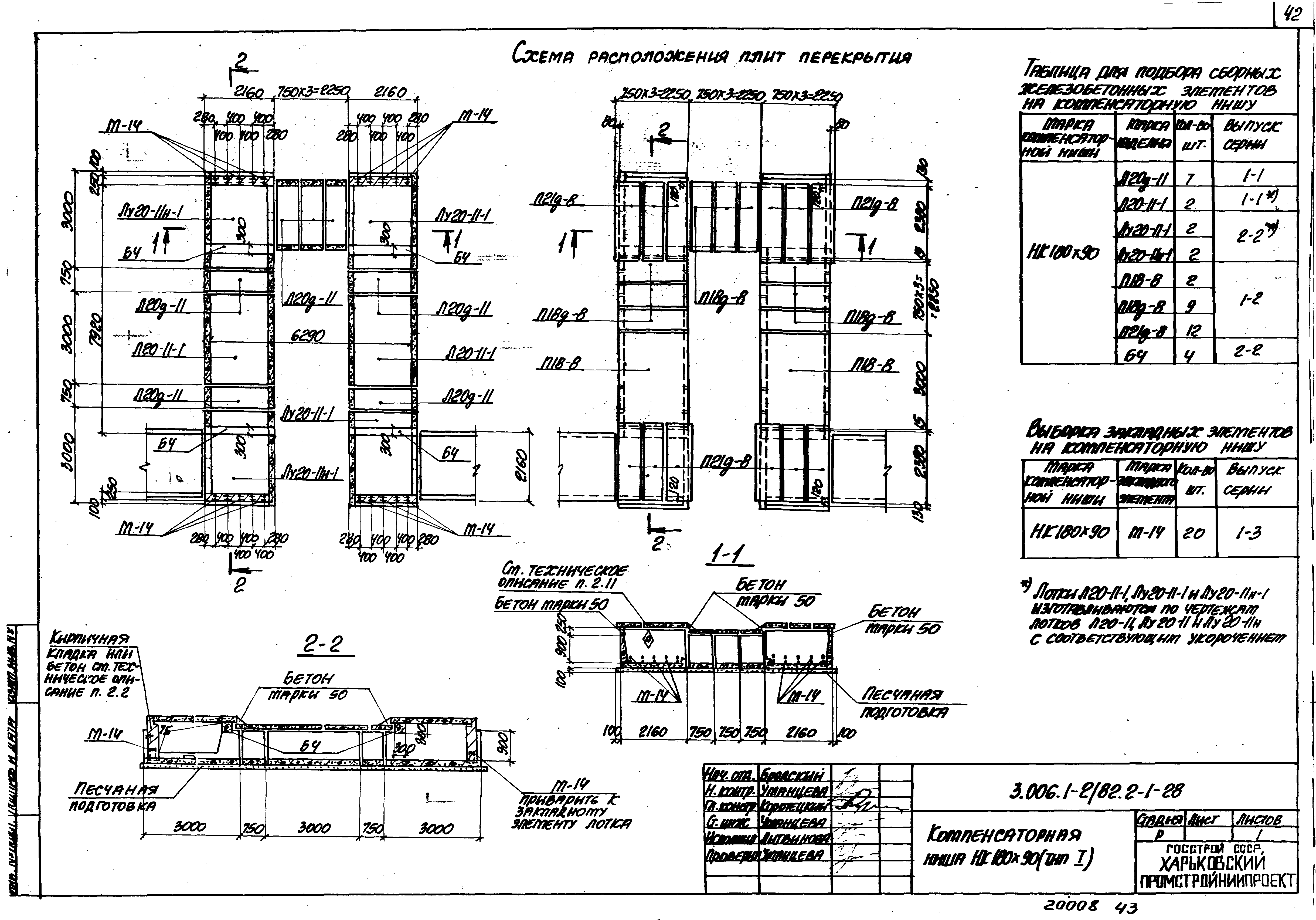 Серия 3.006.1-2/82