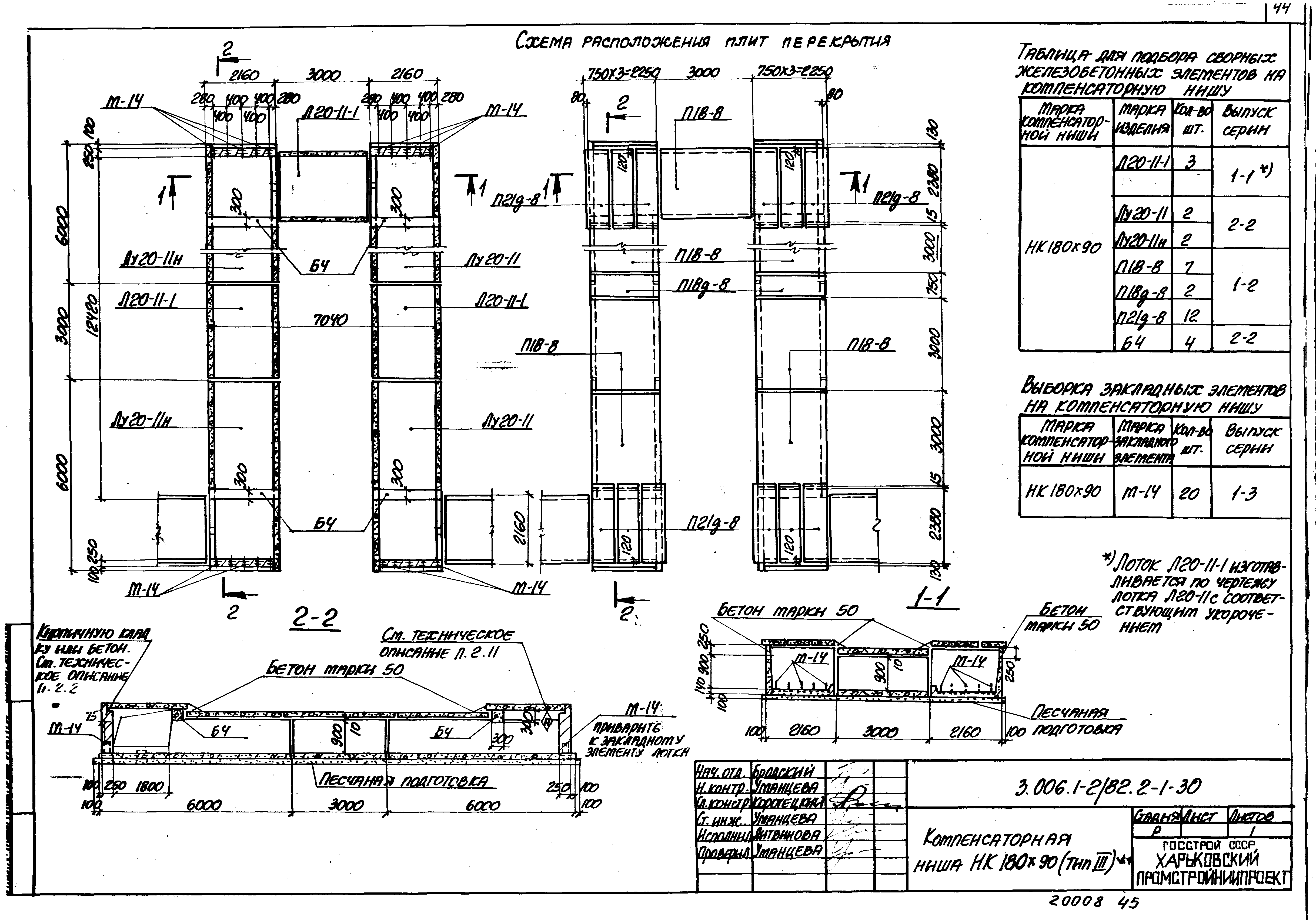 Серия 3.006.1-2/82