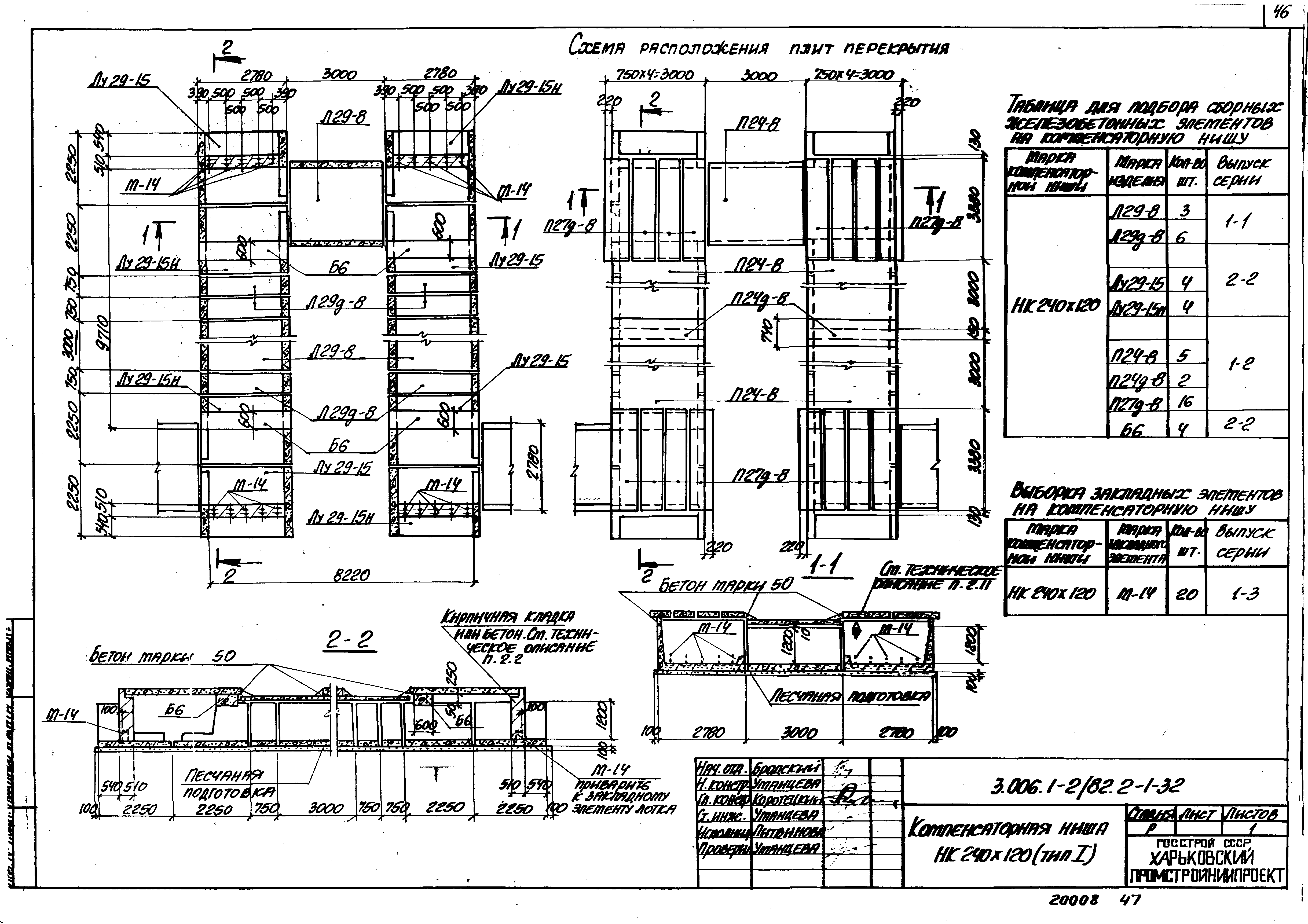 Серия 3.006.1-2/82