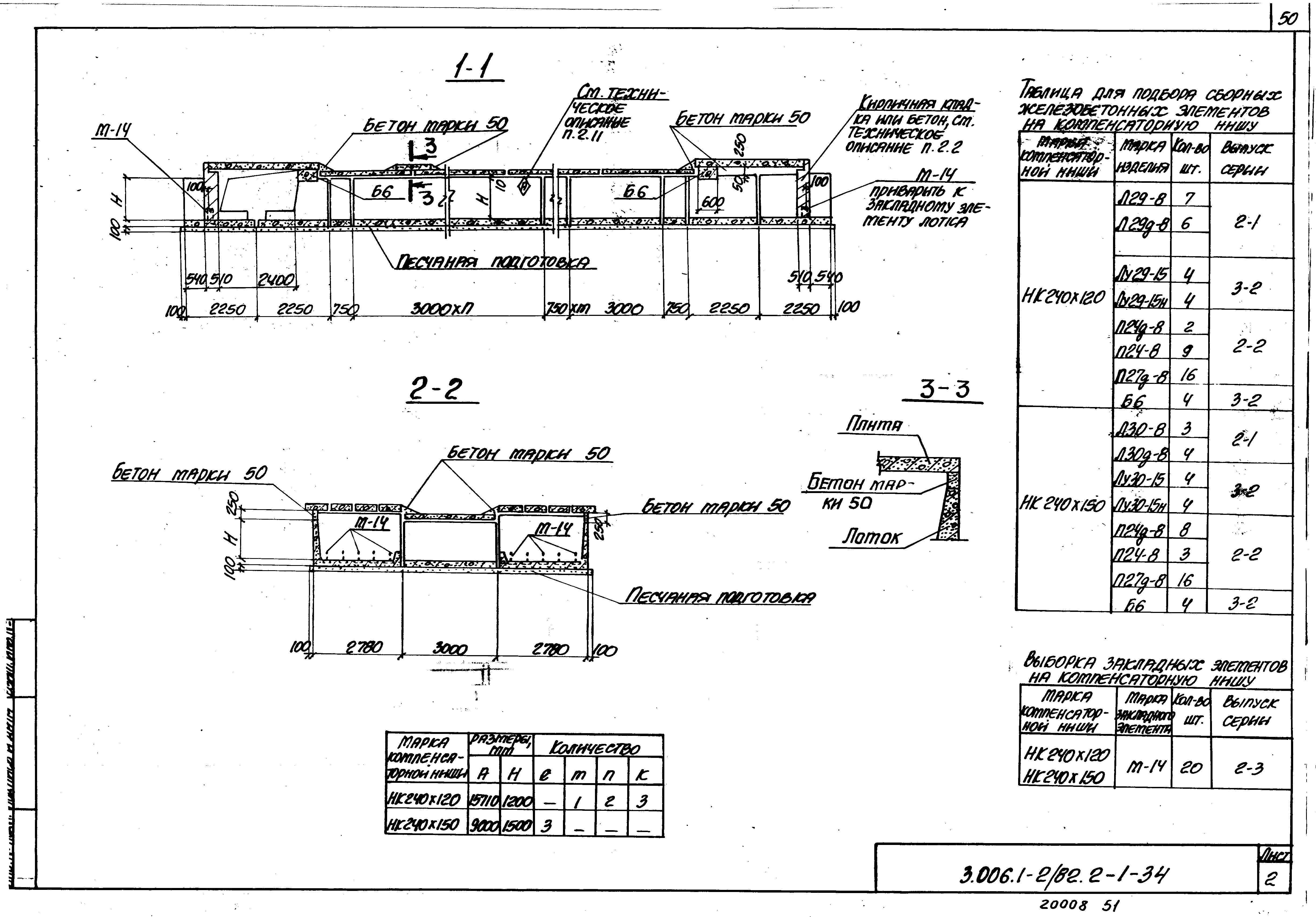 Серия 3.006.1-2/82