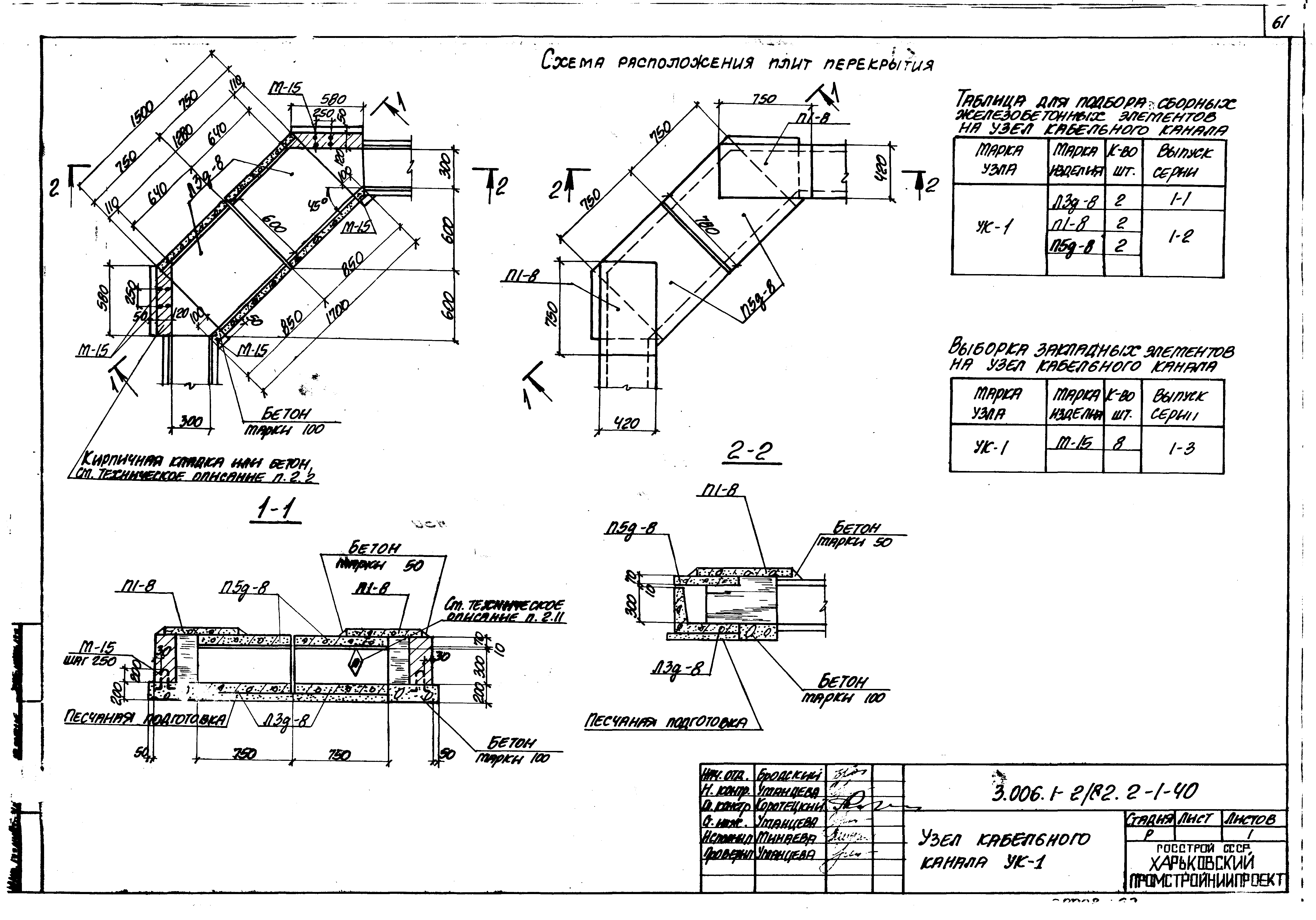 Серия 3.006.1-2/82