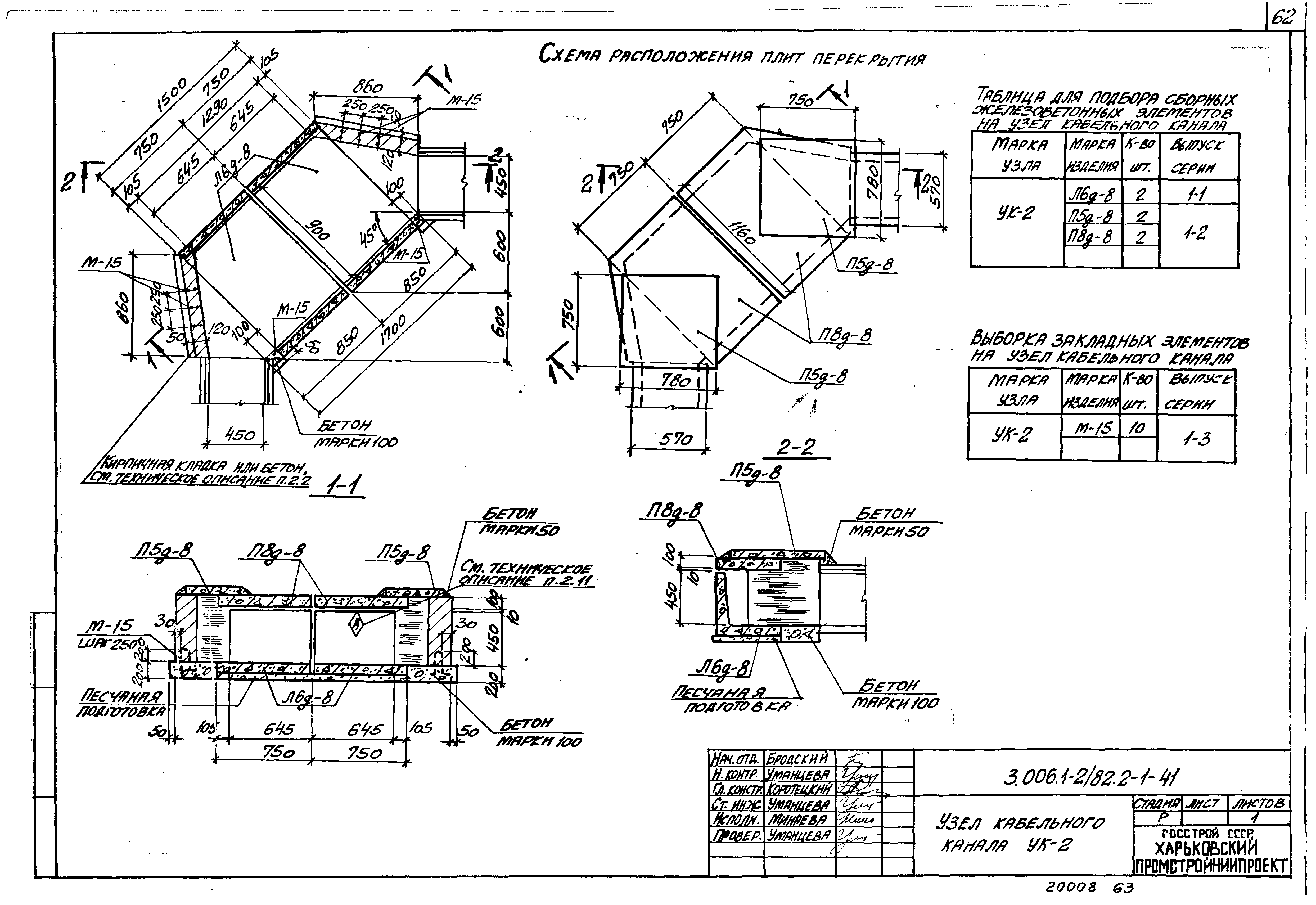 Серия 3.006.1-2/82