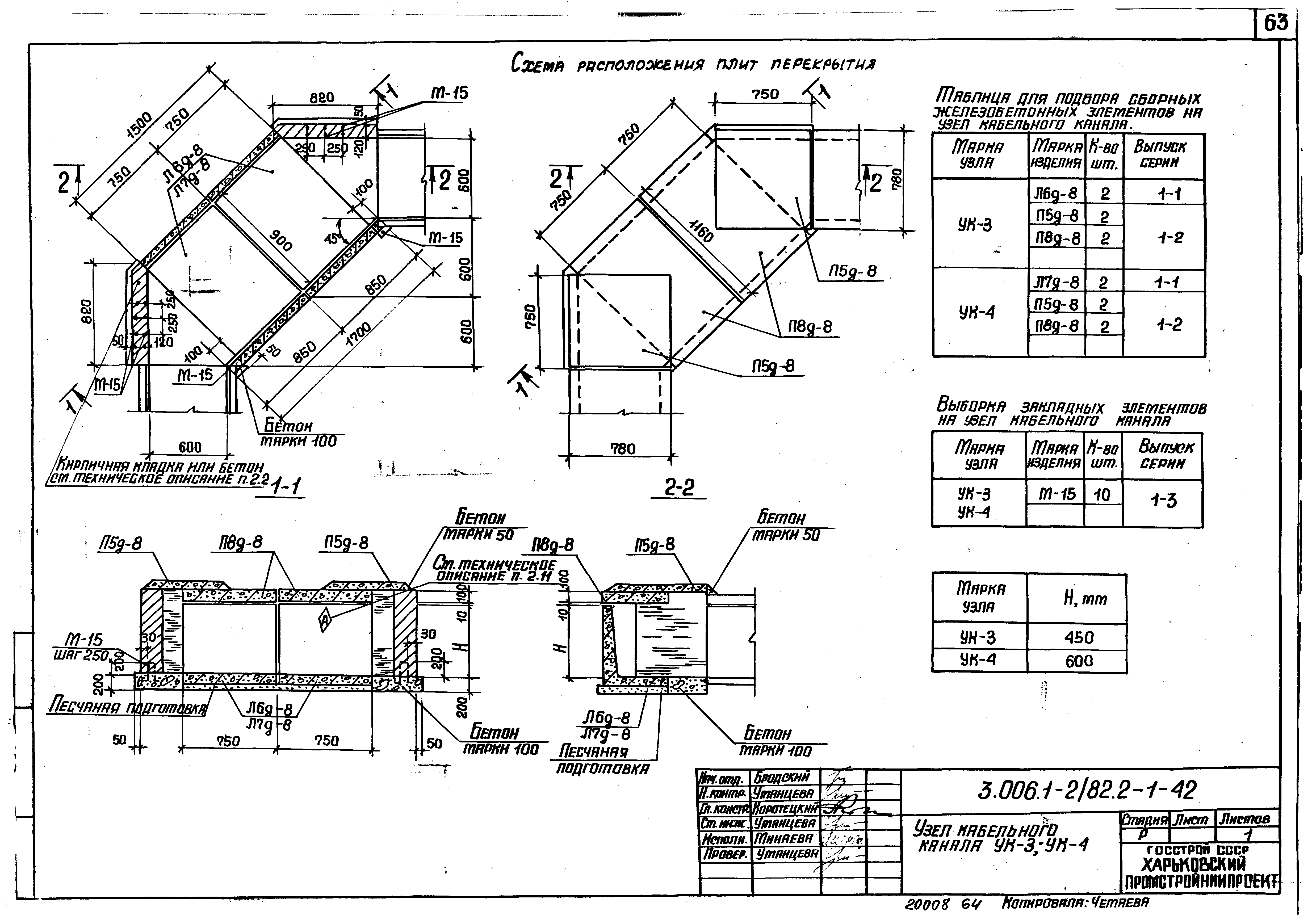 Серия 3.006.1-2/82