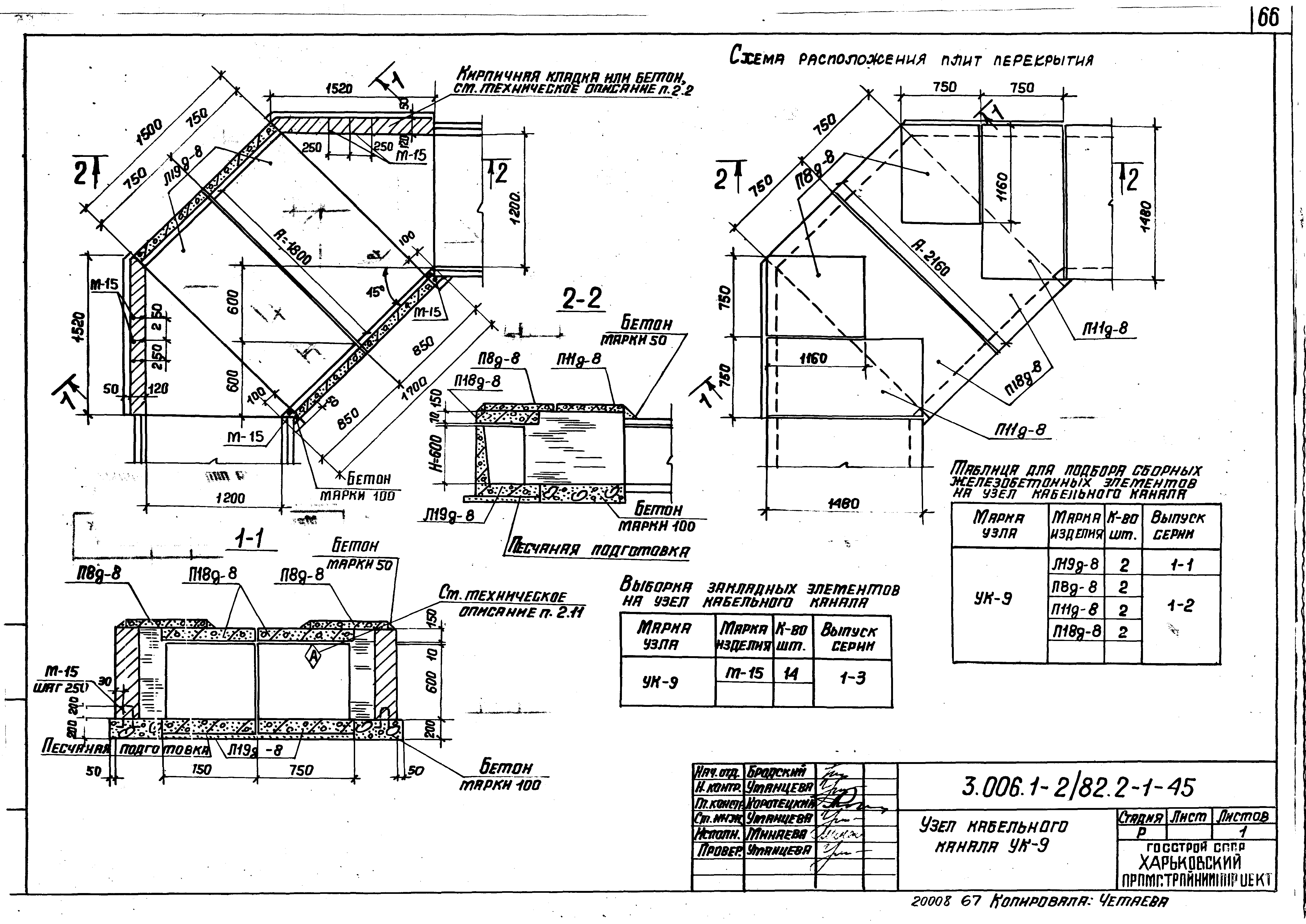 Серия 3.006.1-2/82