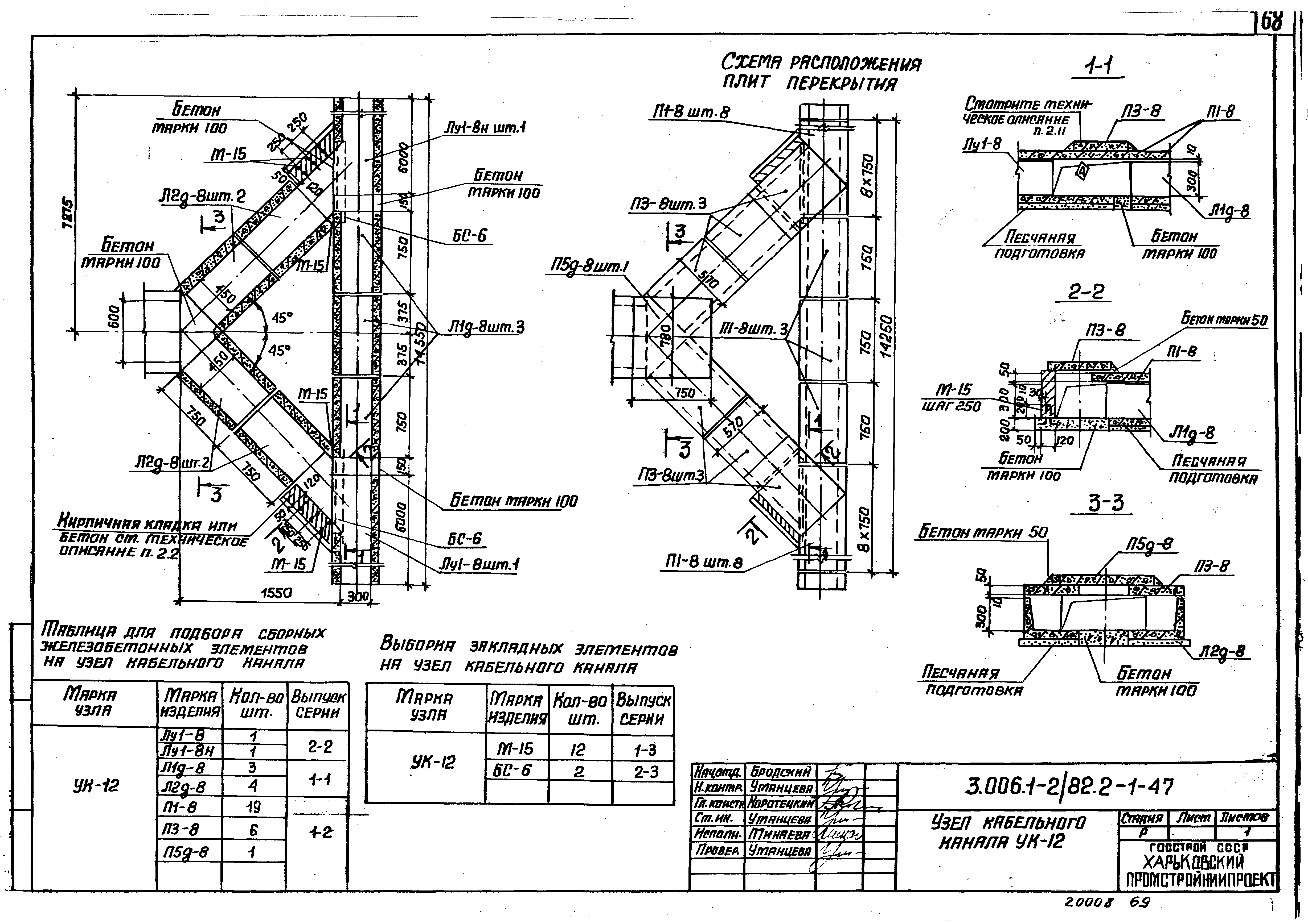 Серия 3.006.1-2/82