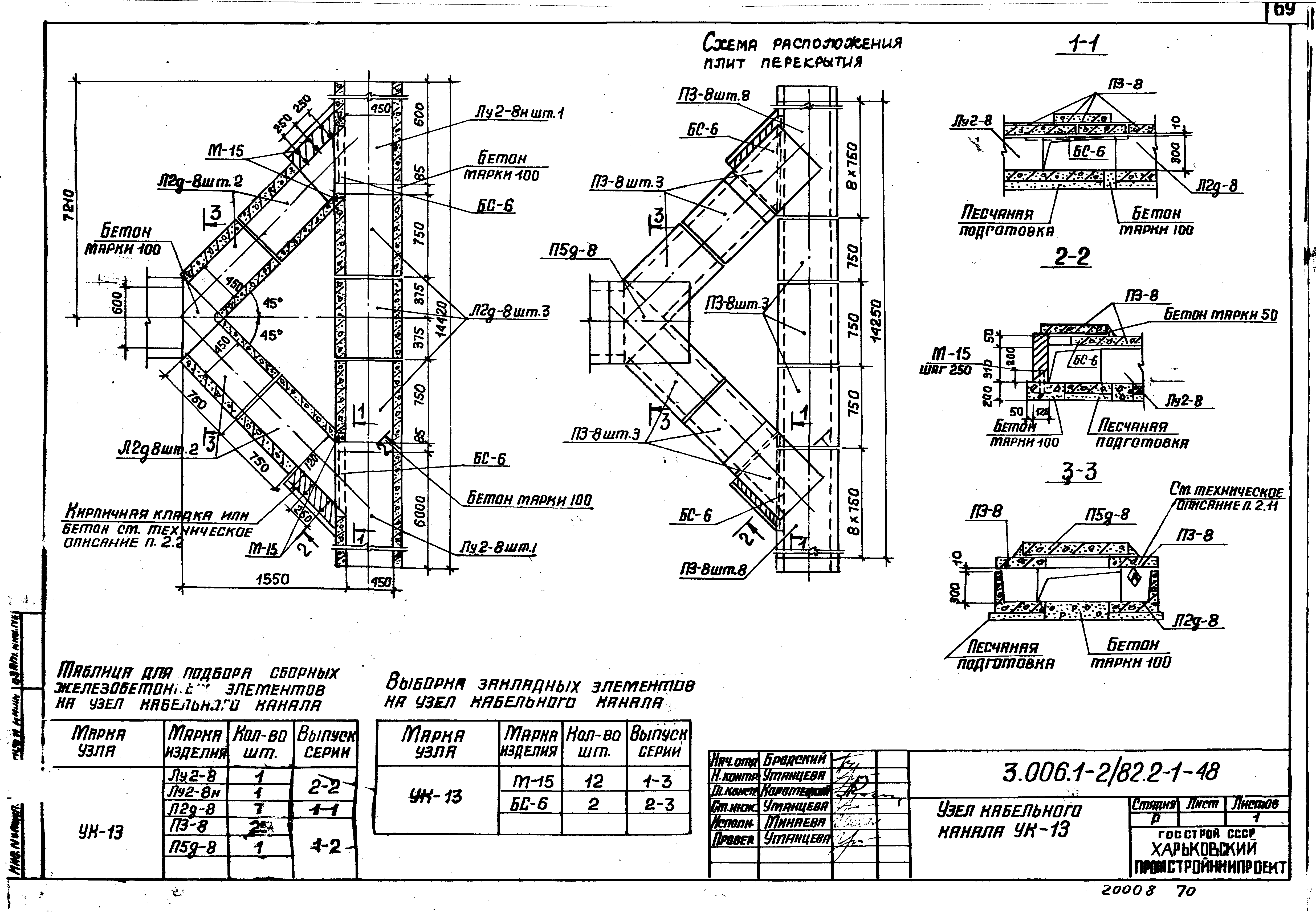 Серия 3.006.1-2/82