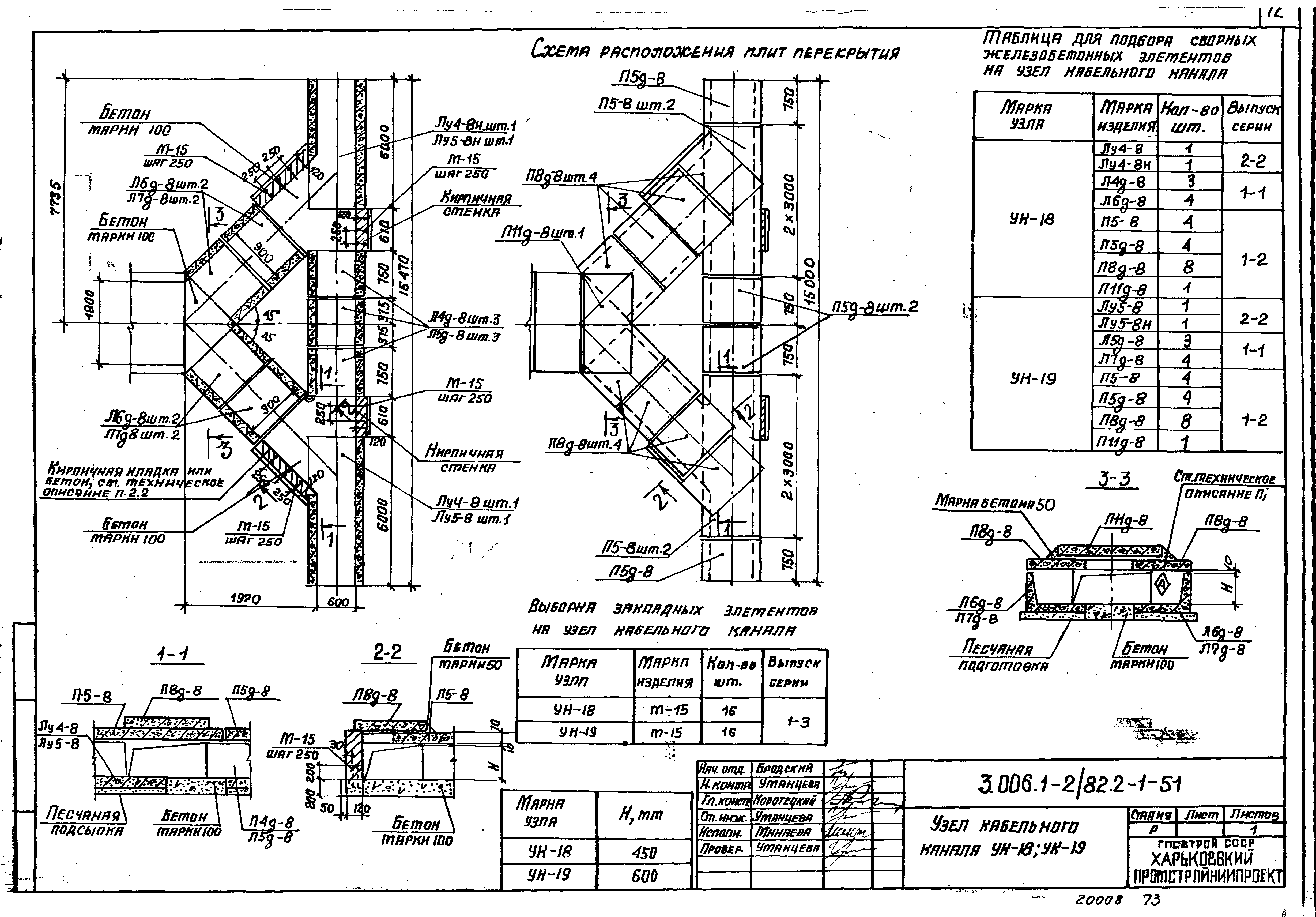 Серия 3.006.1-2/82