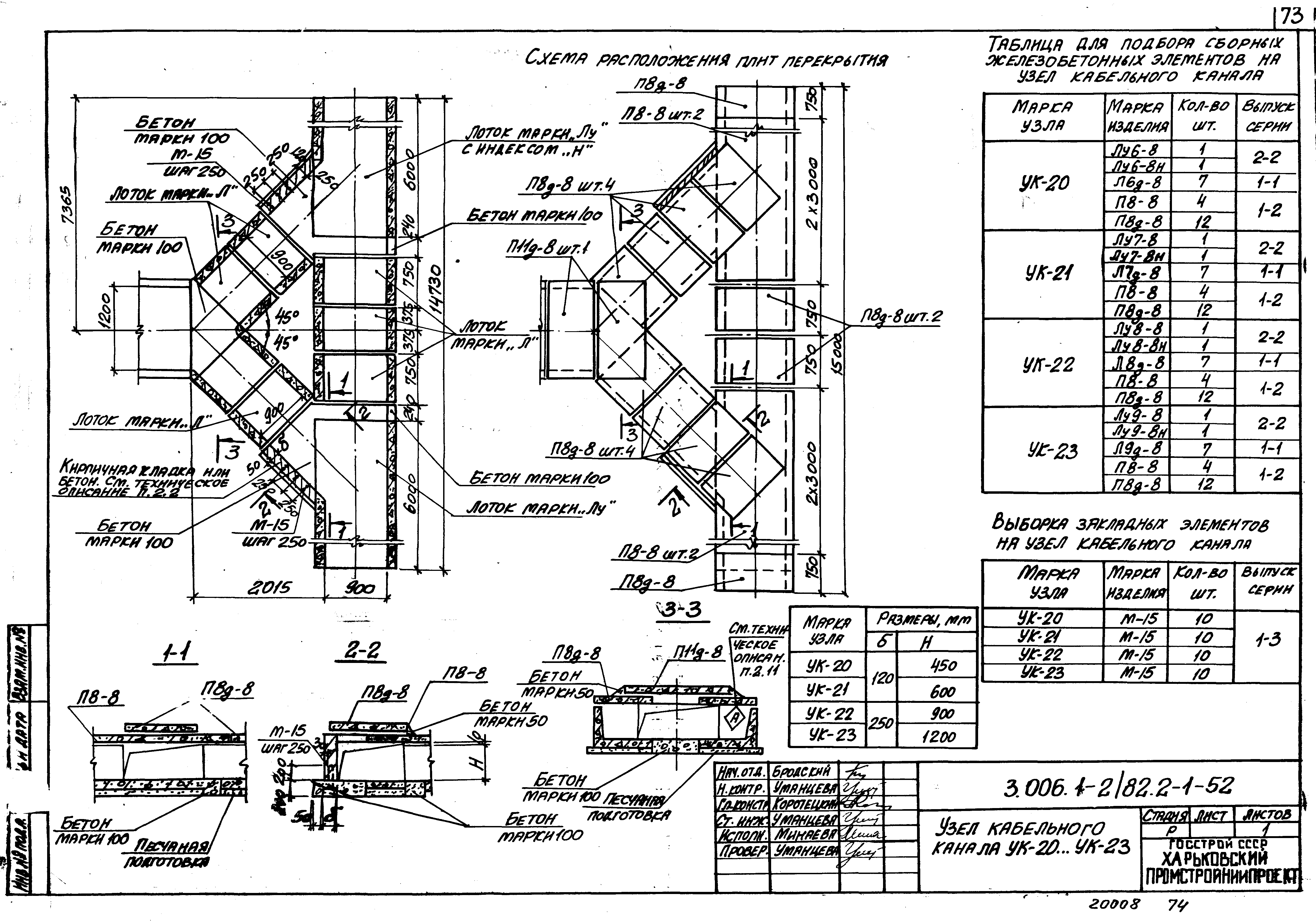 Серия 3.006.1-2/82