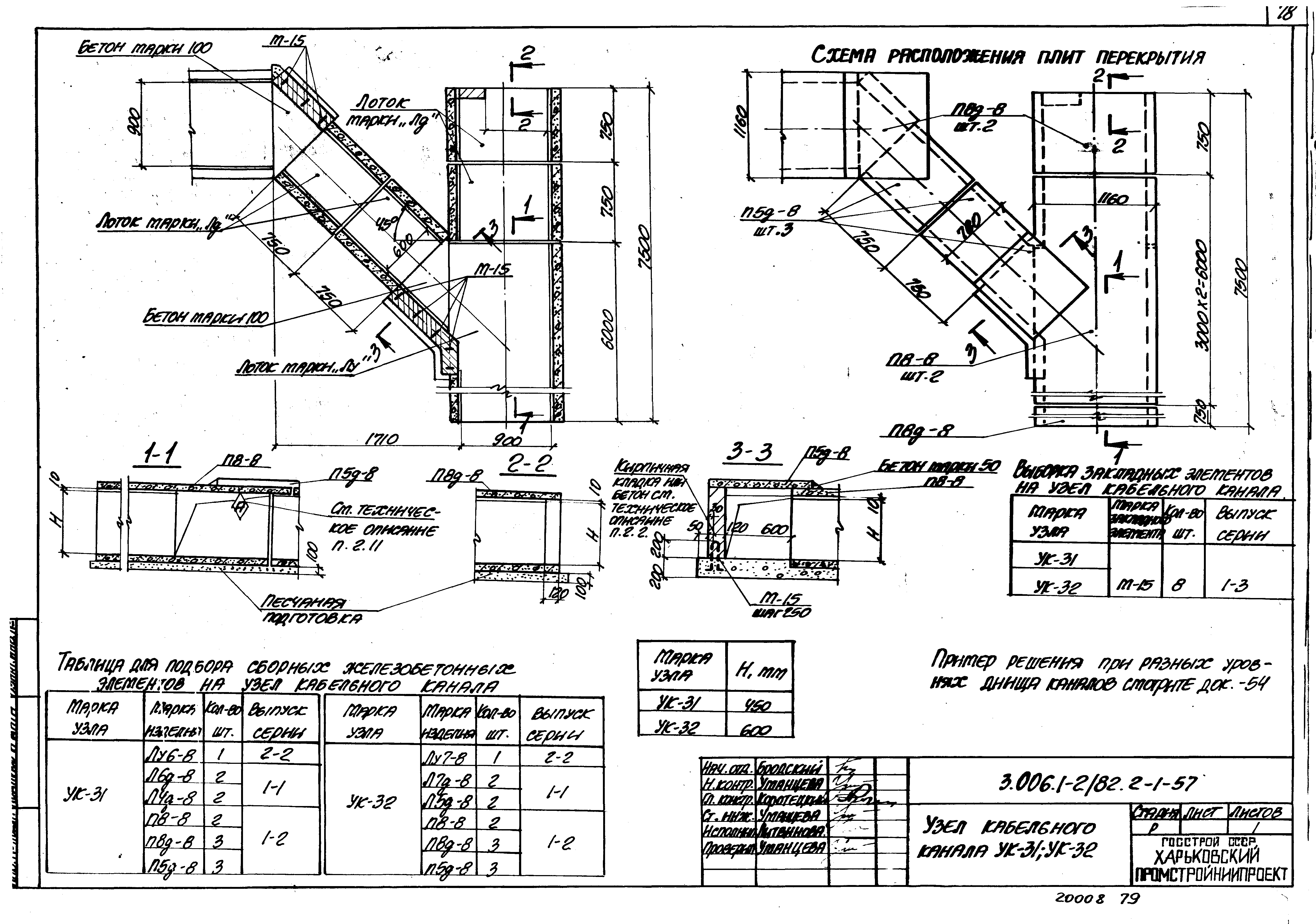 Серия 3.006.1-2/82