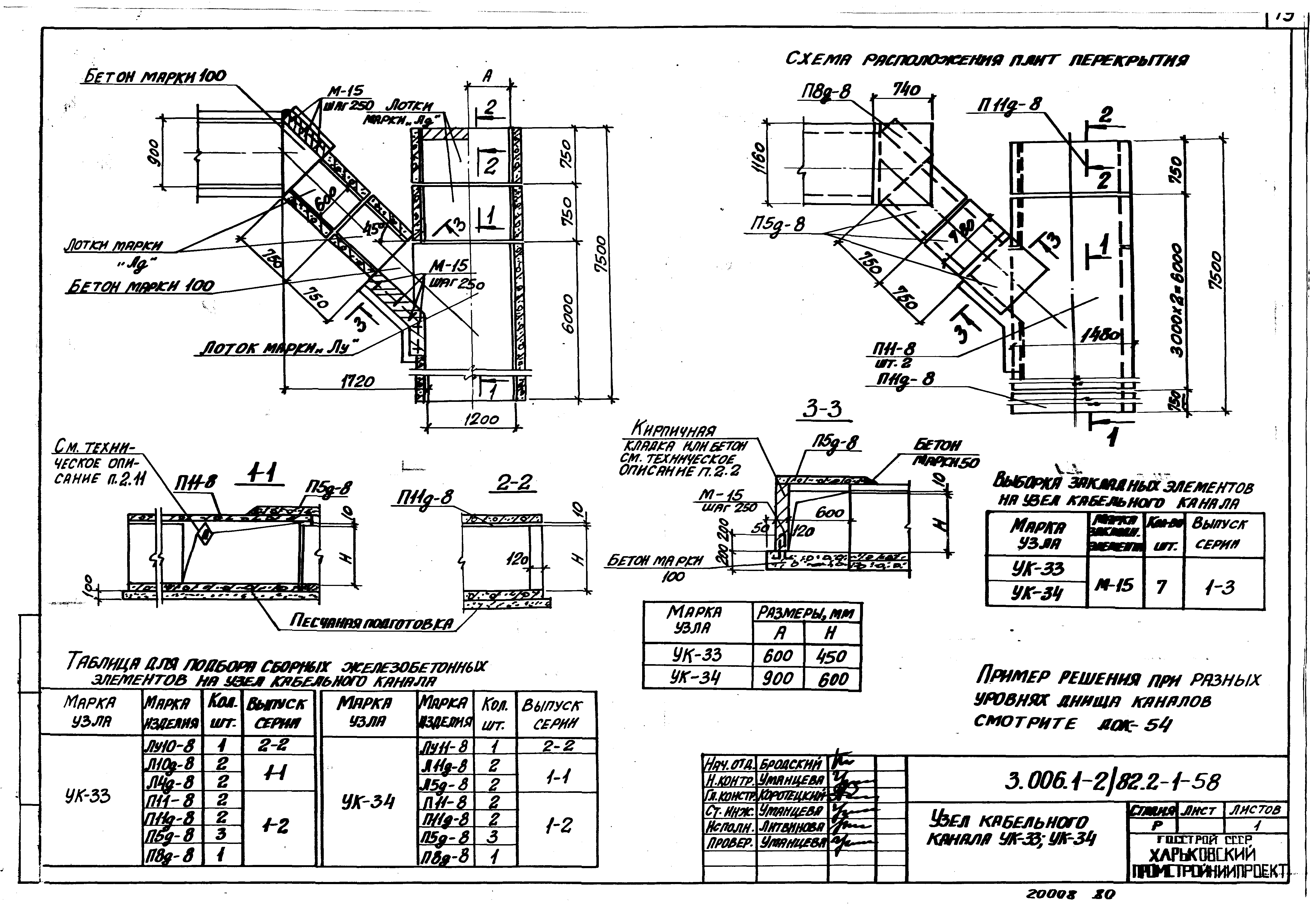 Серия 3.006.1-2/82