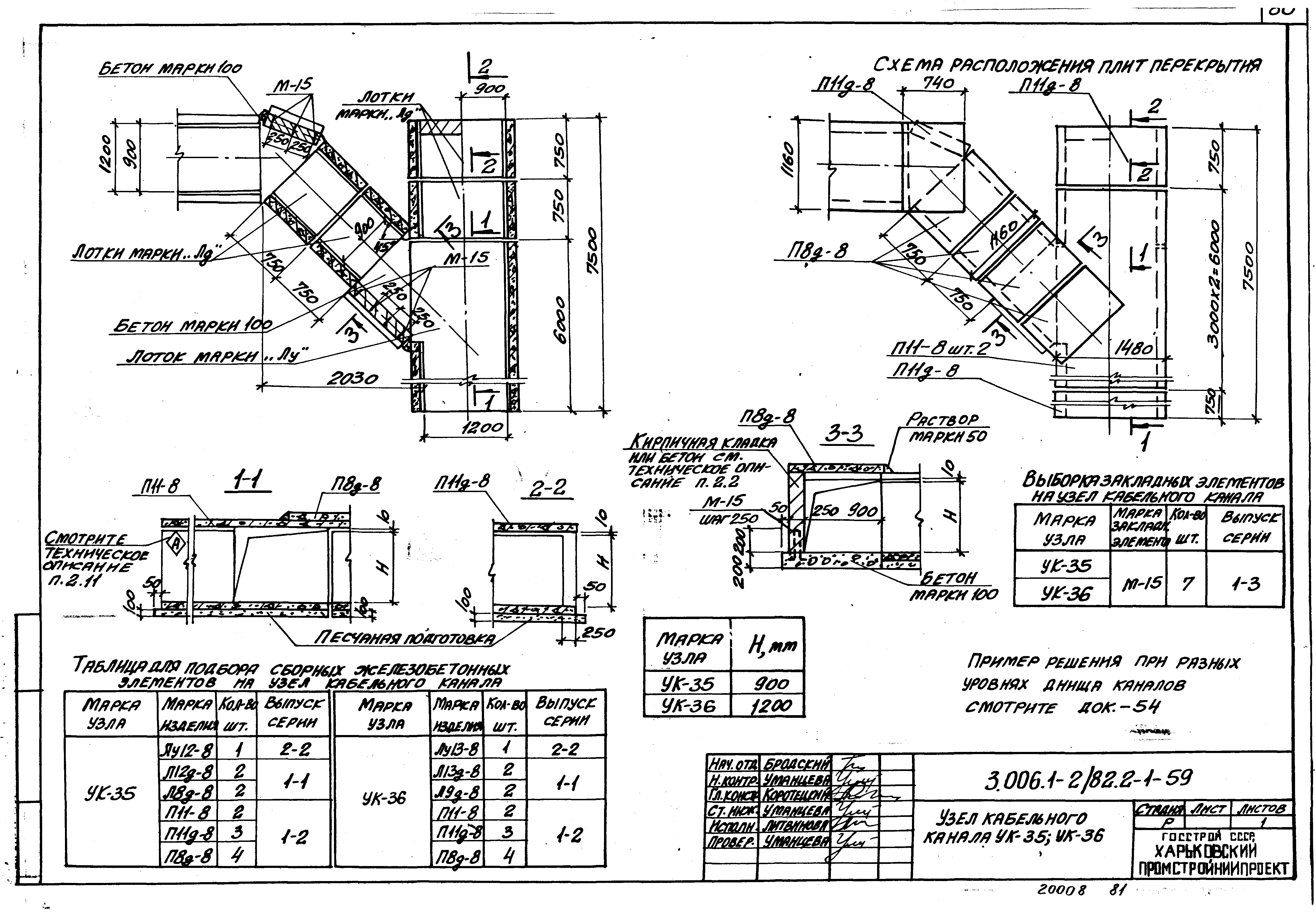 Серия 3.006.1-2/82