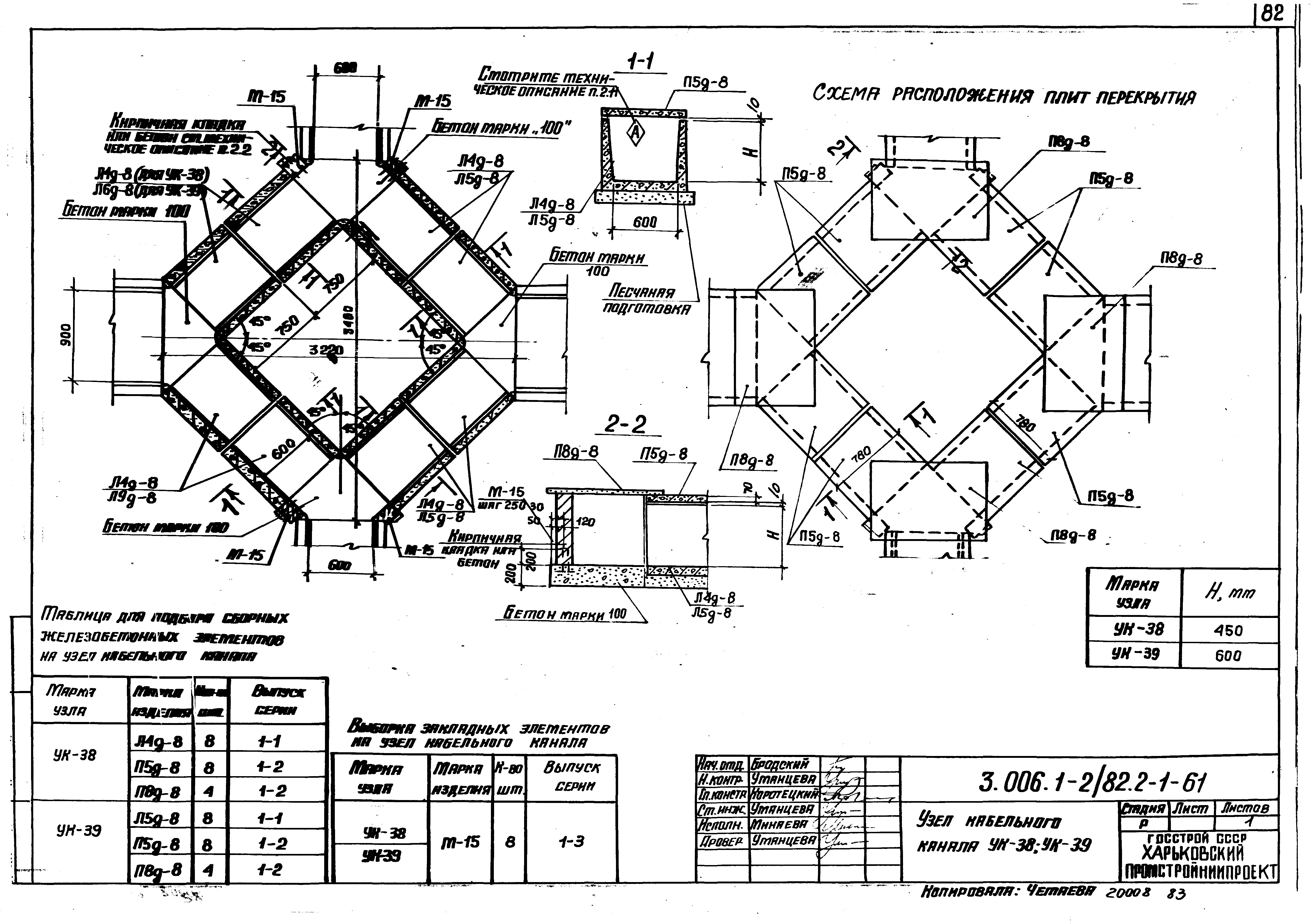 Серия 3.006.1-2/82