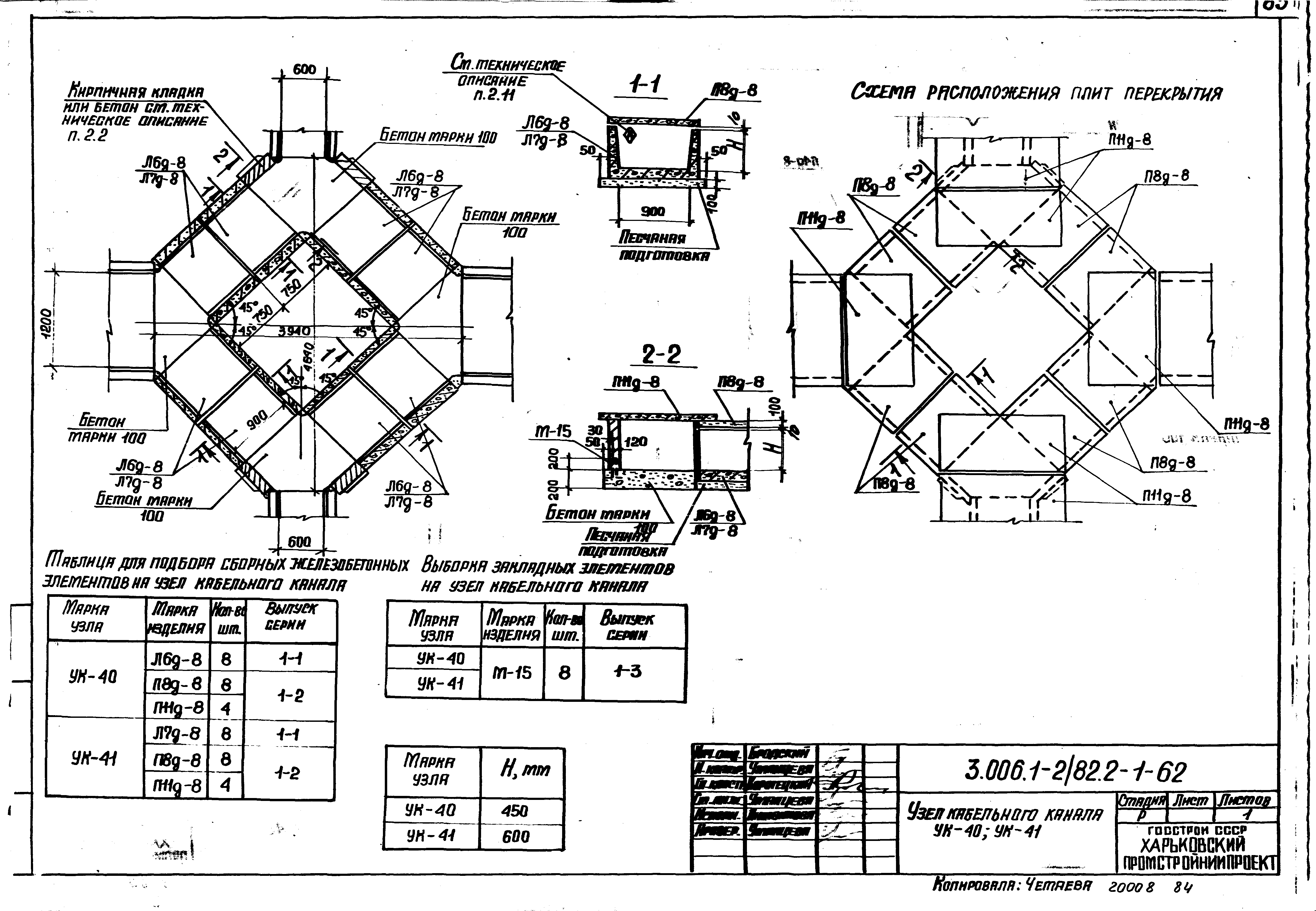 Серия 3.006.1-2/82