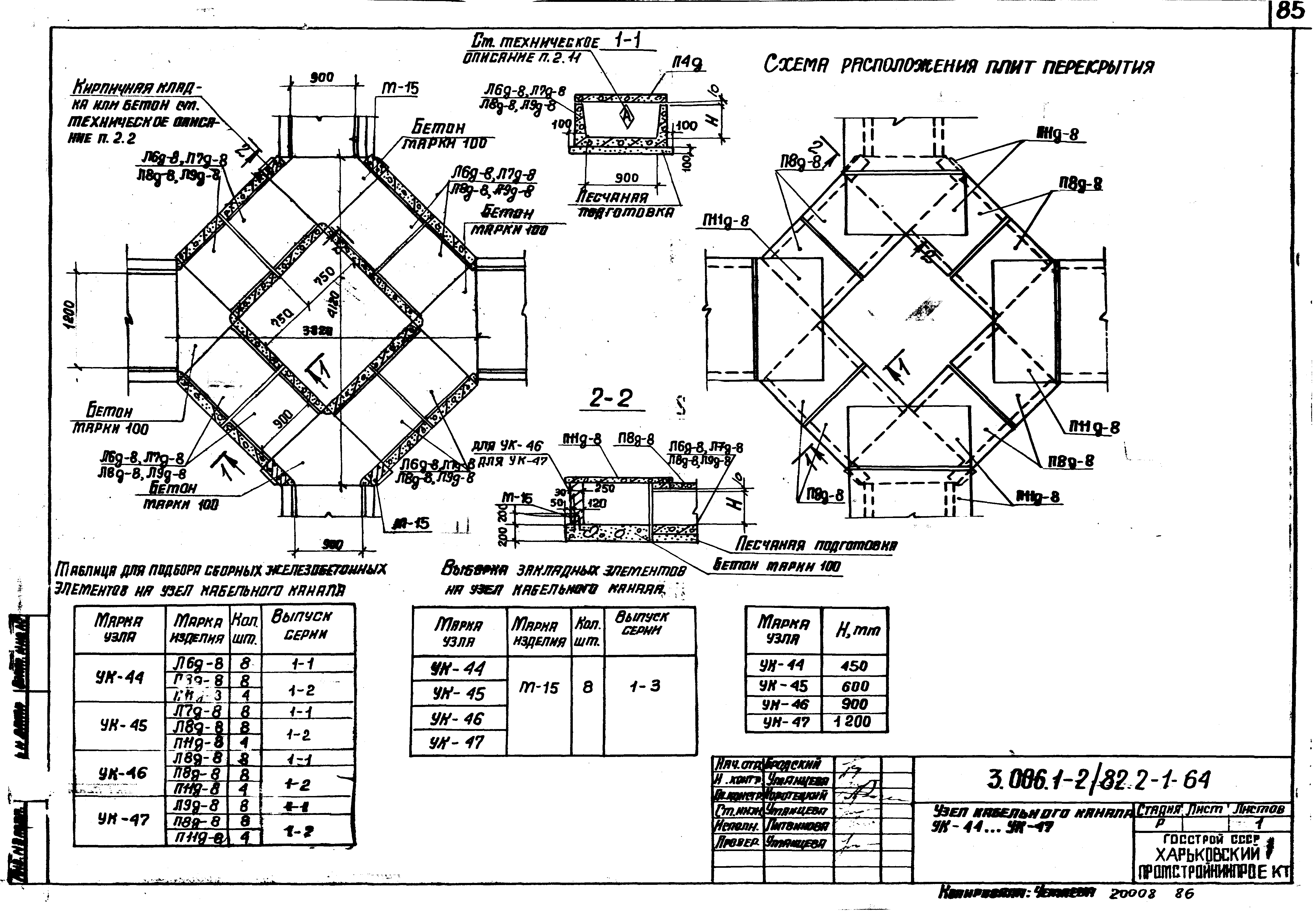 Серия 3.006.1-2/82