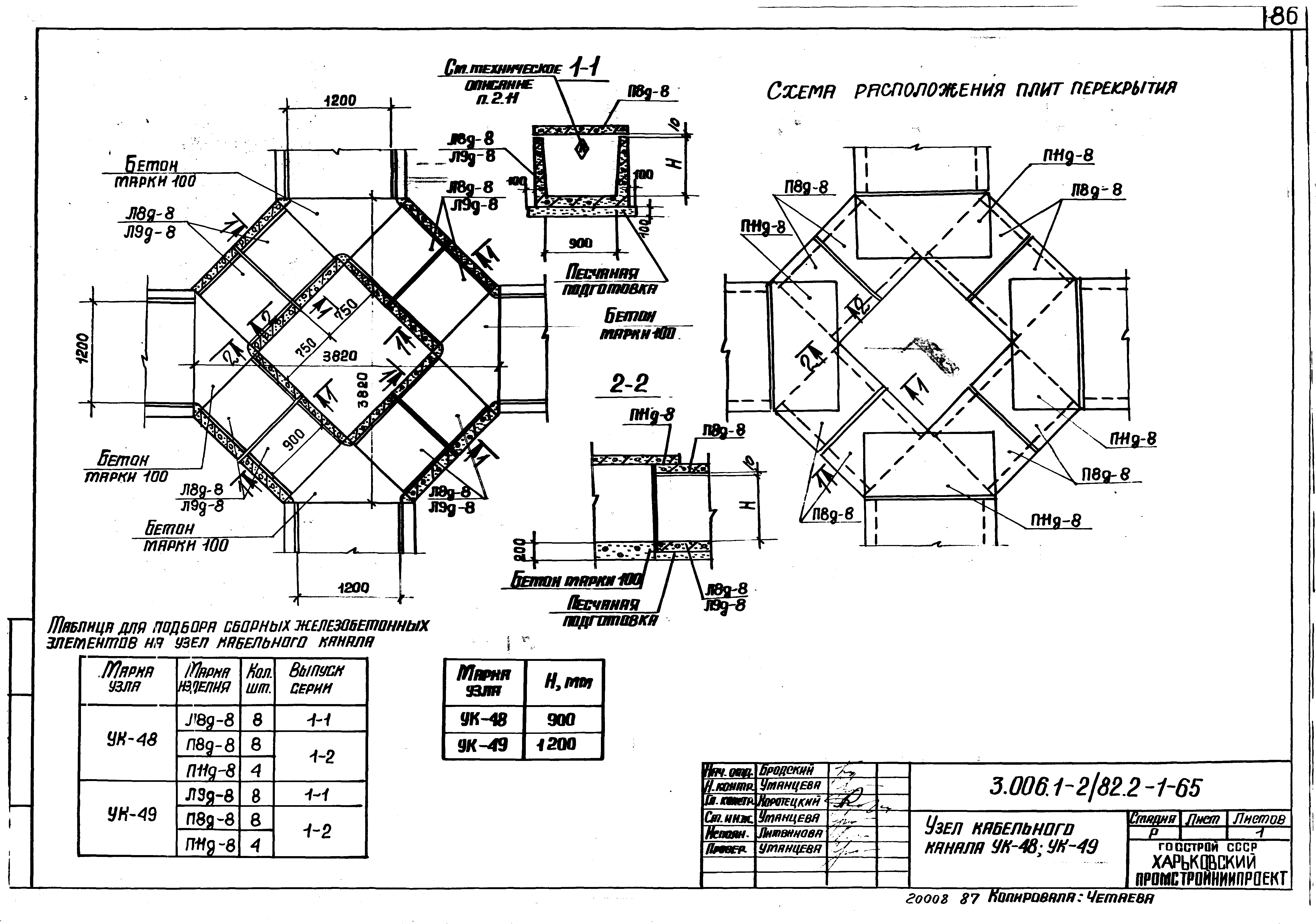 Серия 3.006.1-2/82