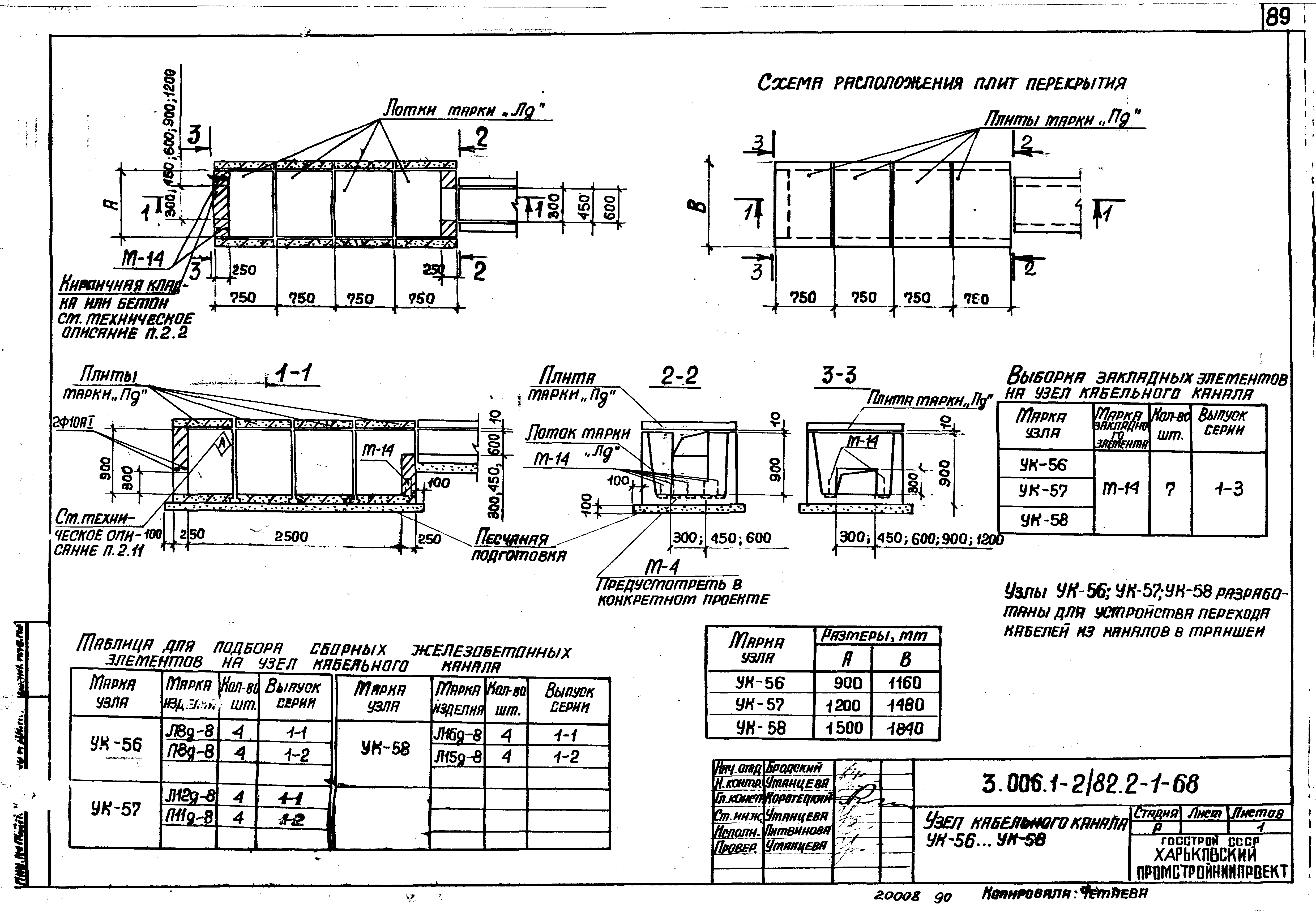 Серия 3.006.1-2/82