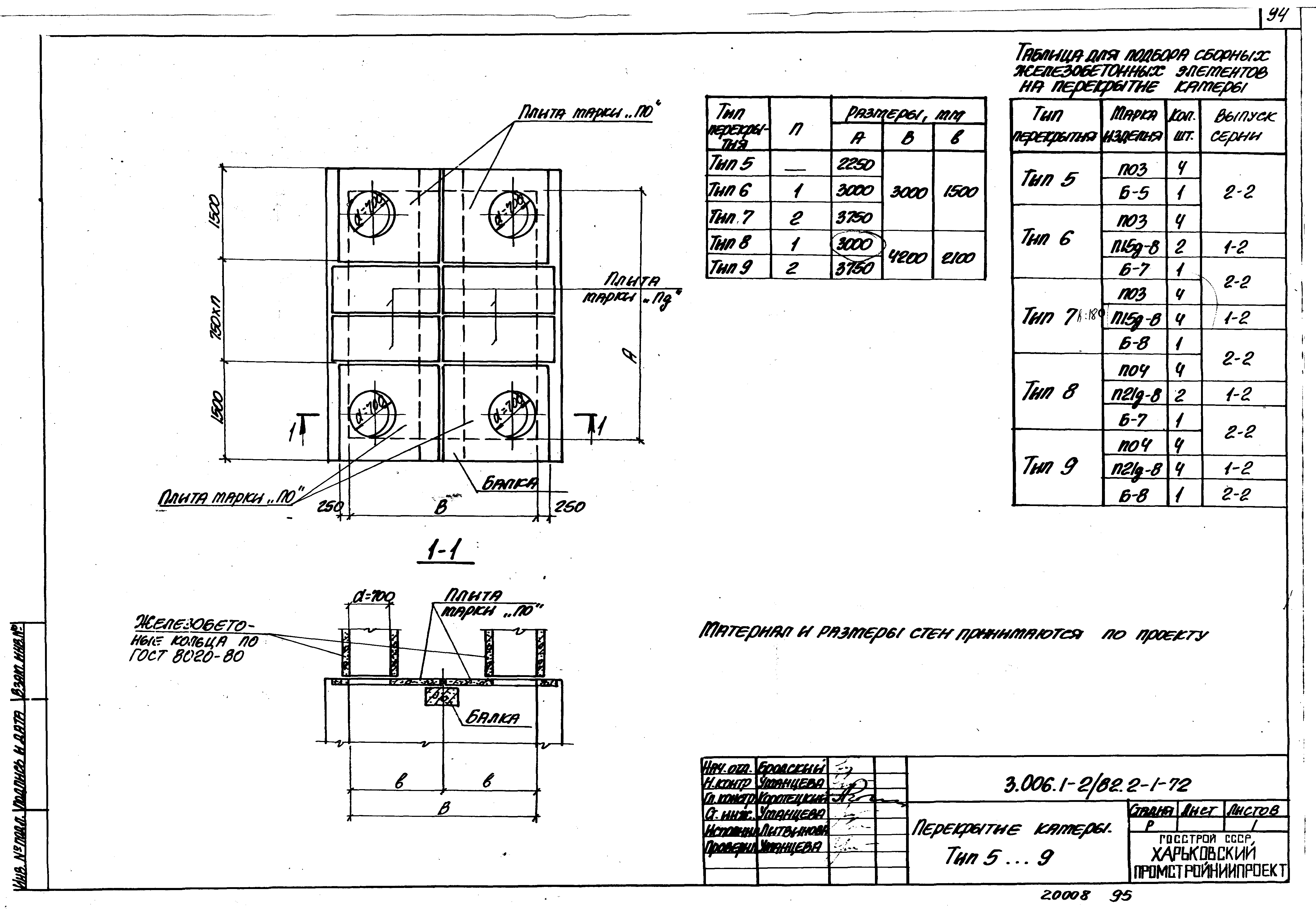 Серия 3.006.1-2/82