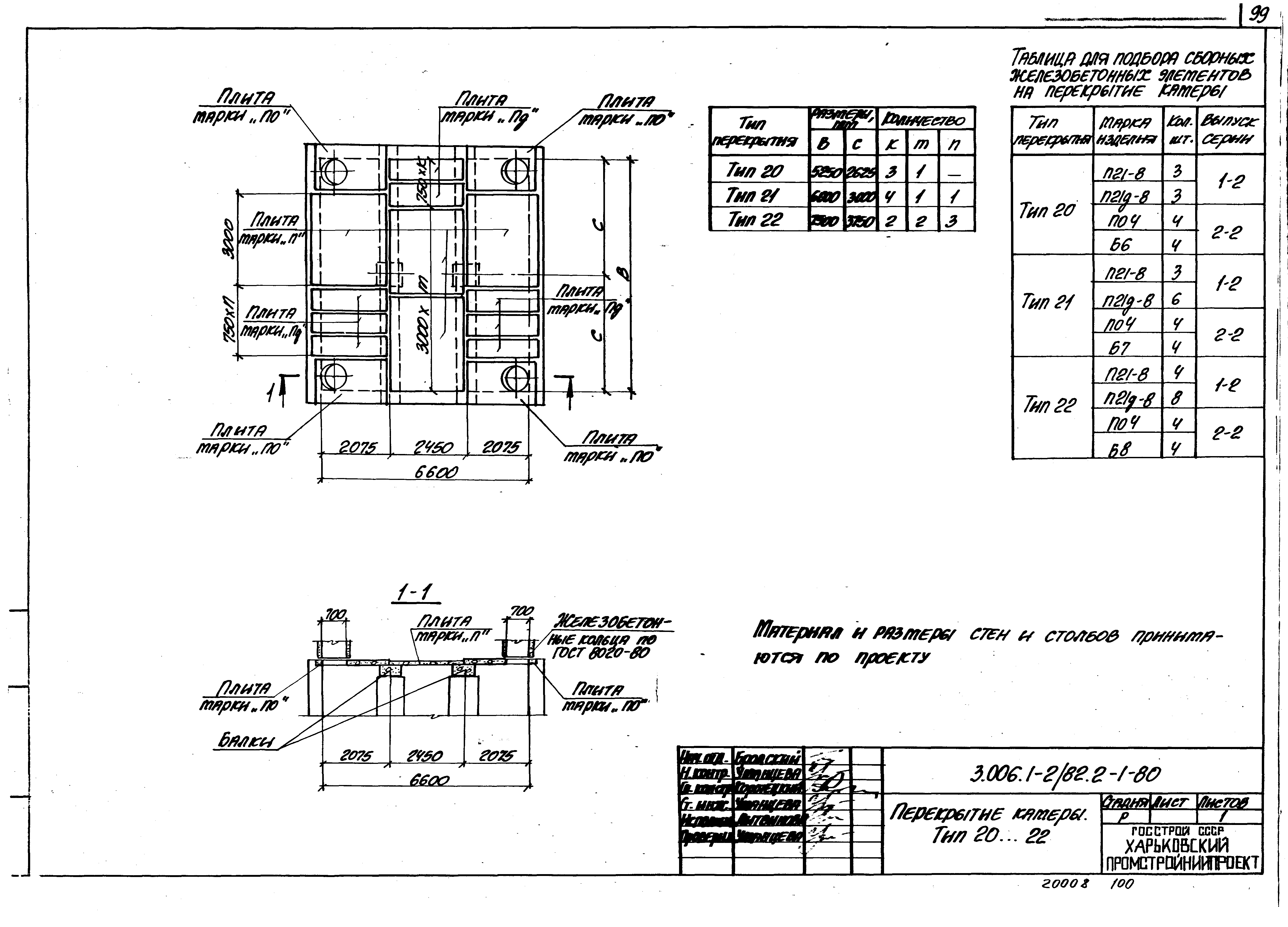 Серия 3.006.1-2/82