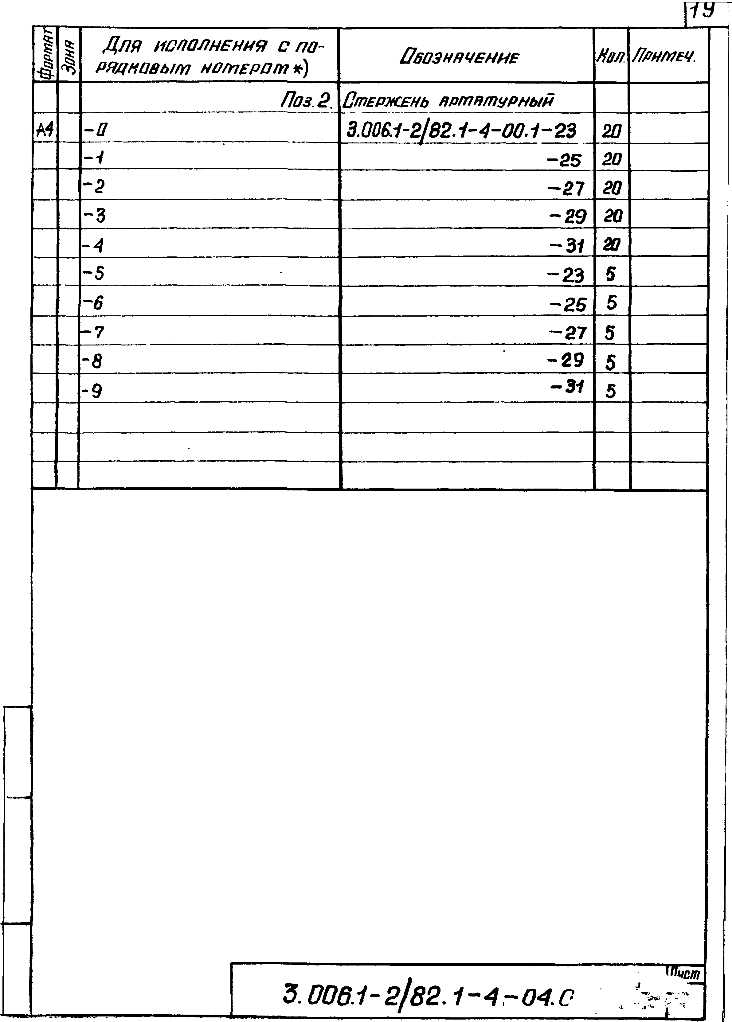 Серия 3.006.1-2/82