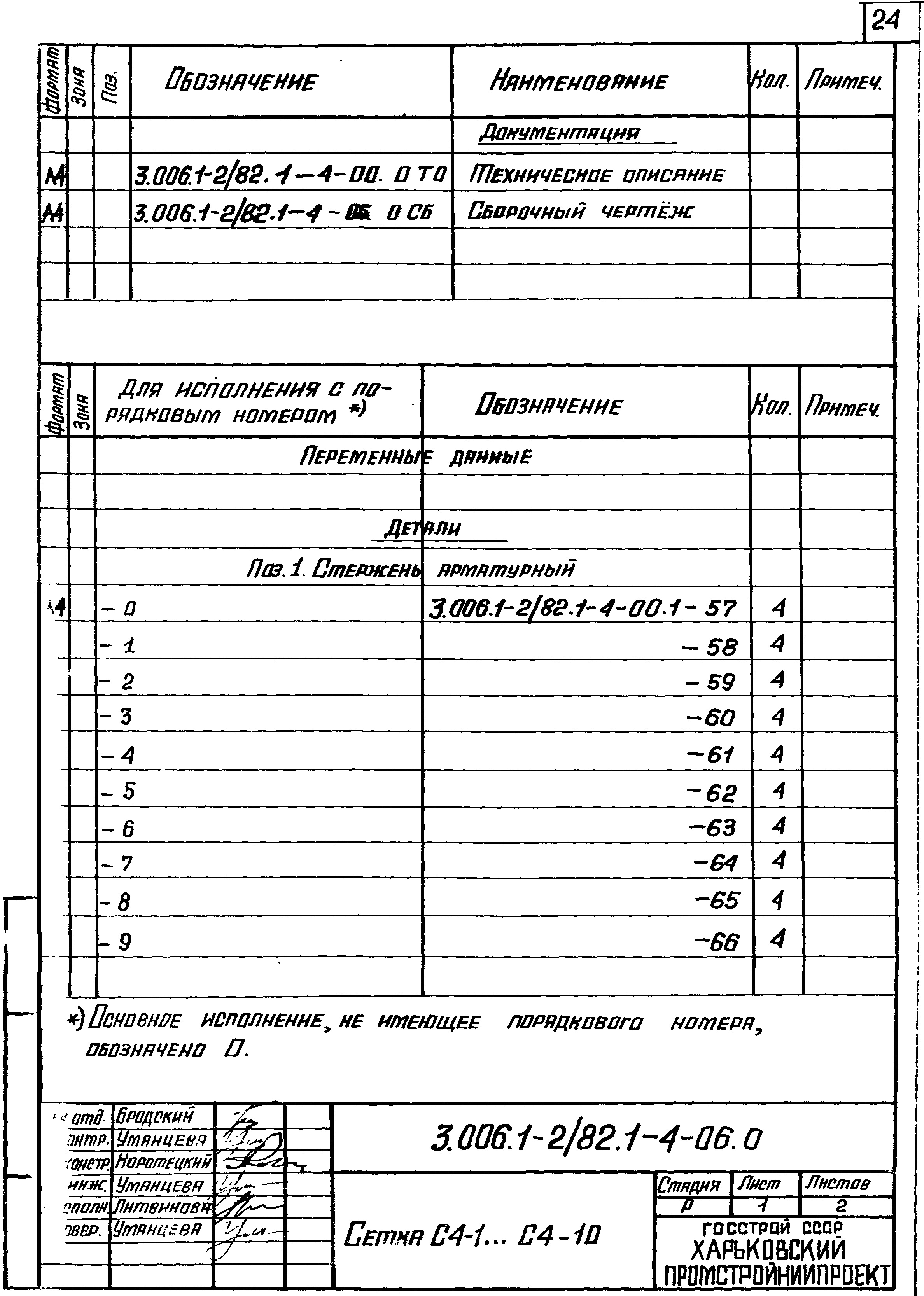 Серия 3.006.1-2/82