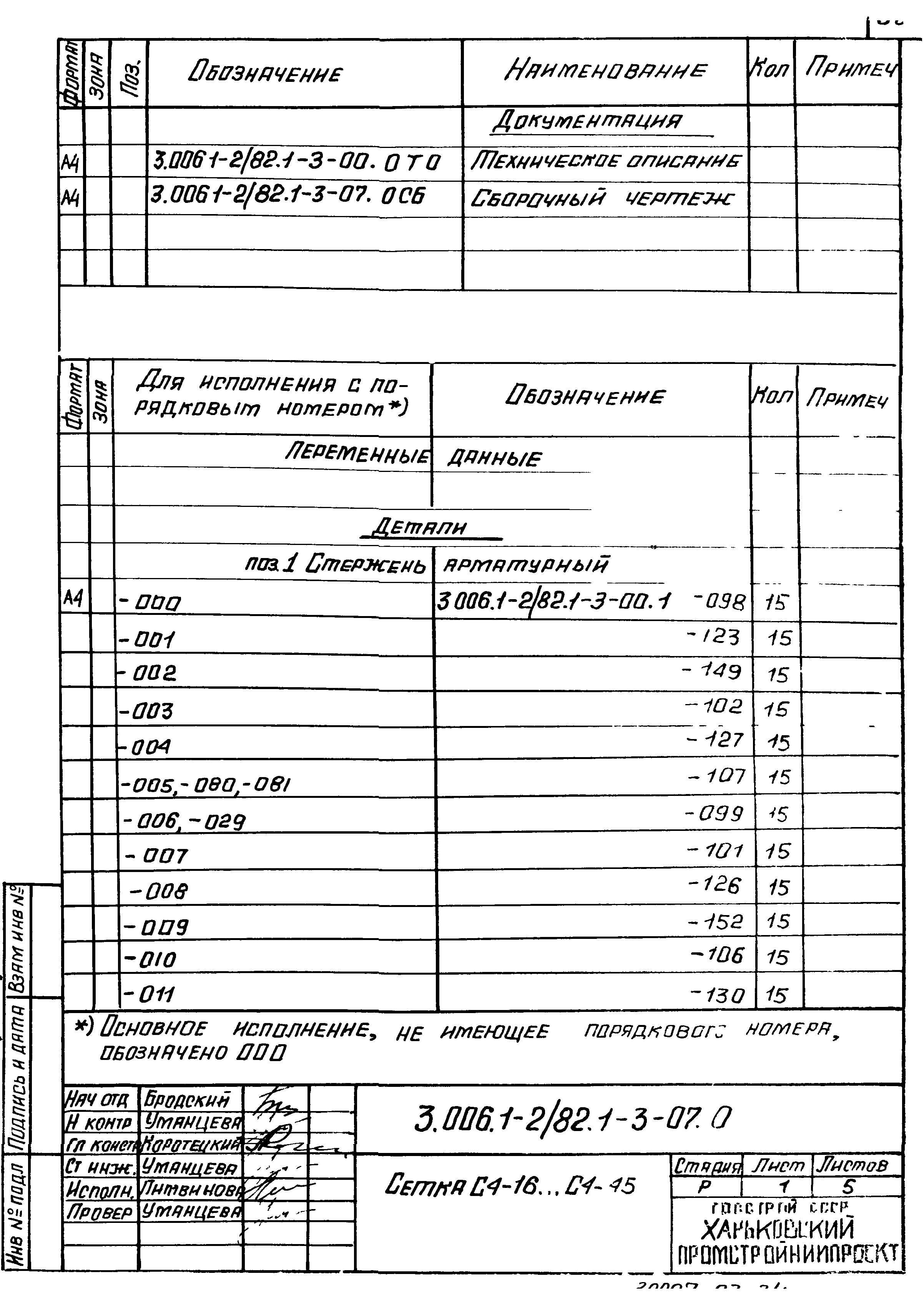 Серия 3.006.1-2/82