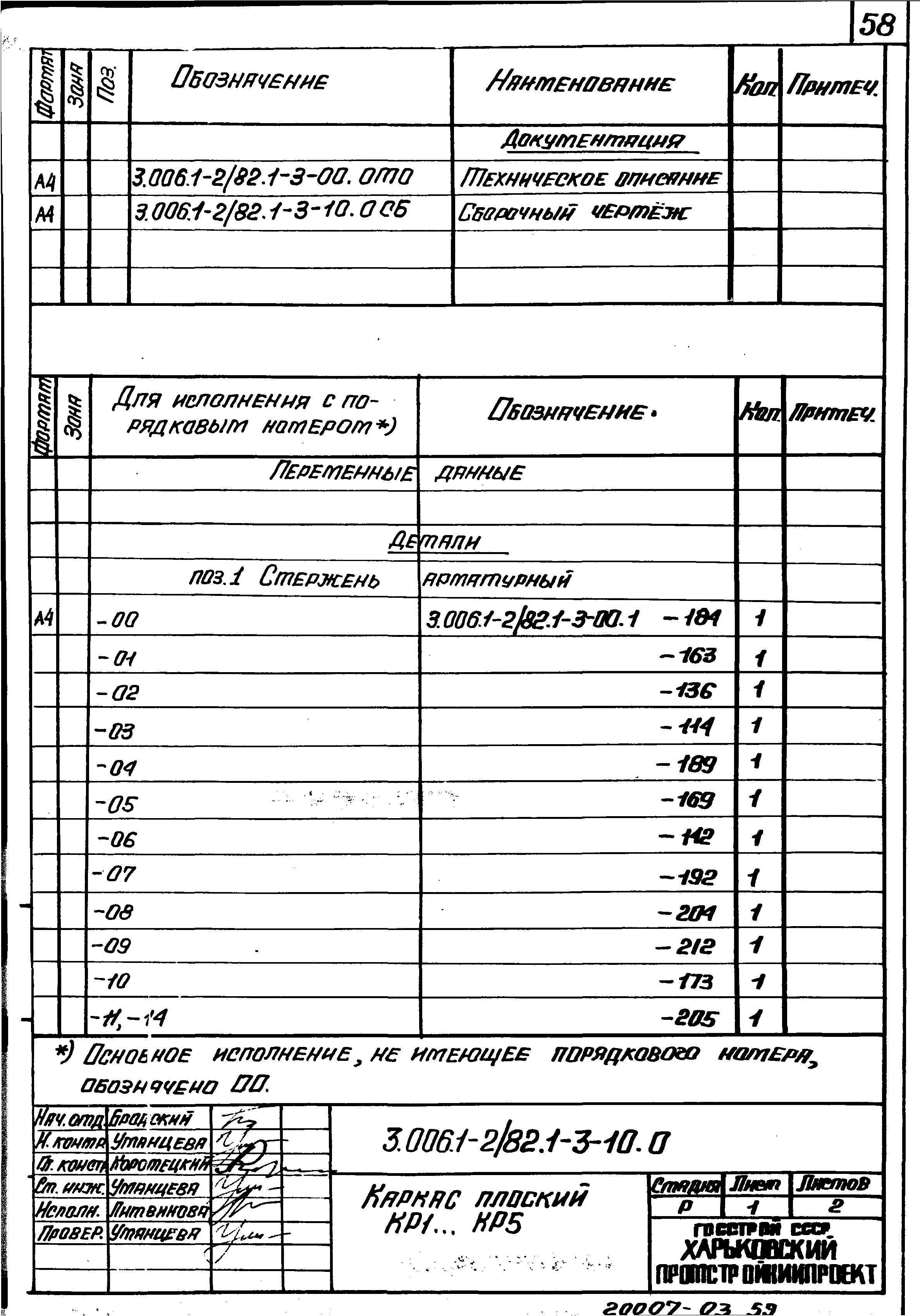 Серия 3.006.1-2/82