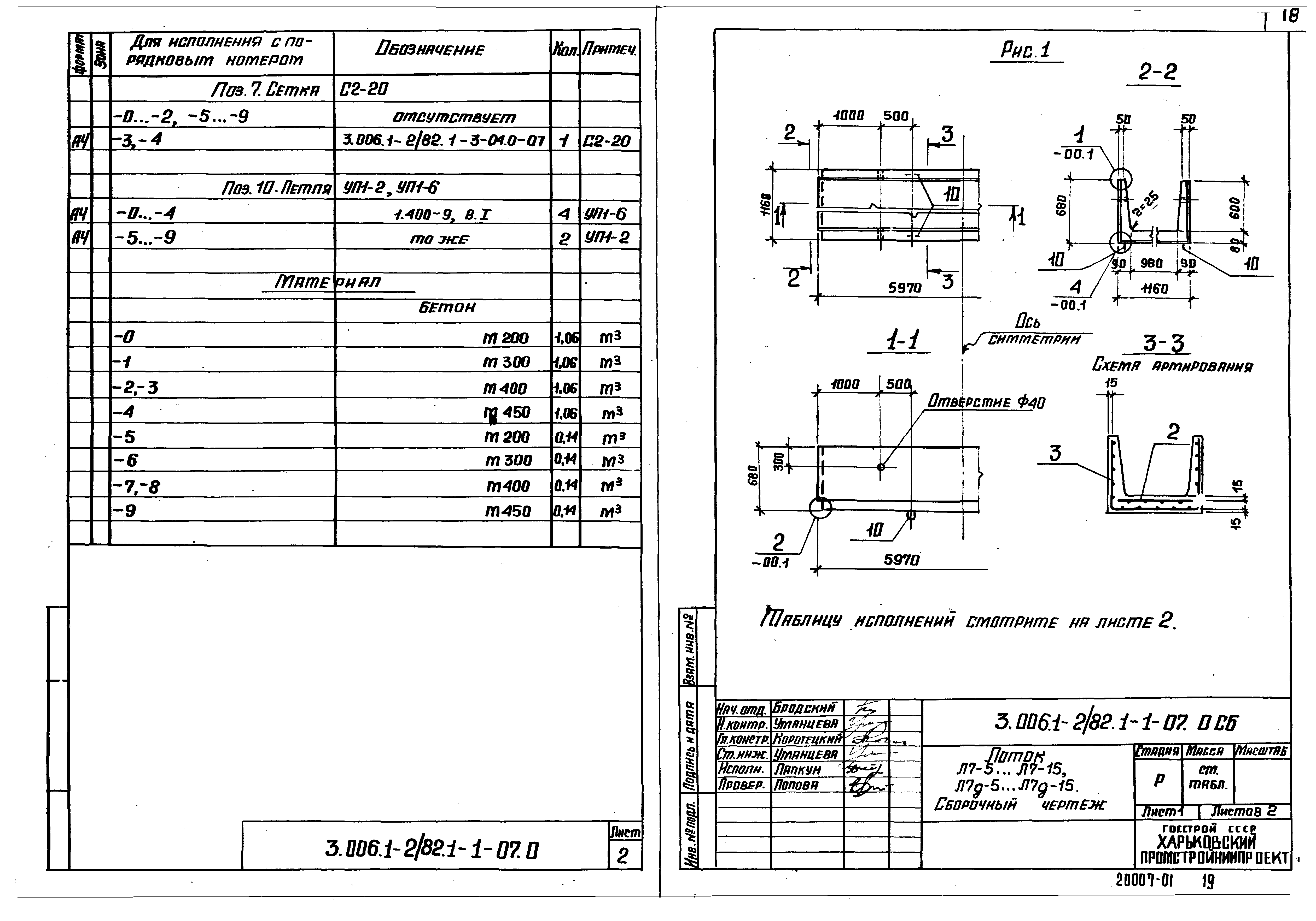 Серия 3.006.1-2/82