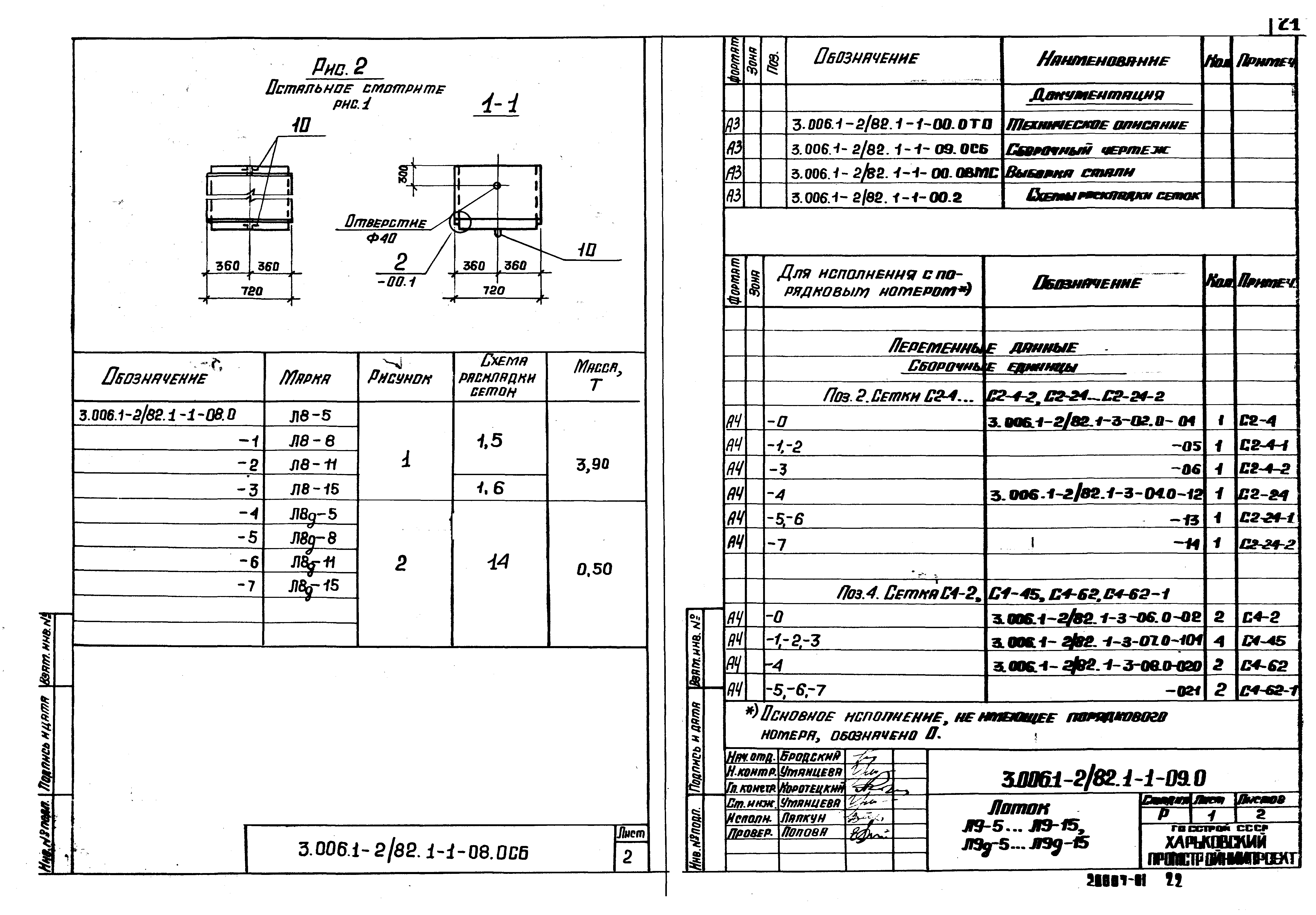 Серия 3.006.1-2/82