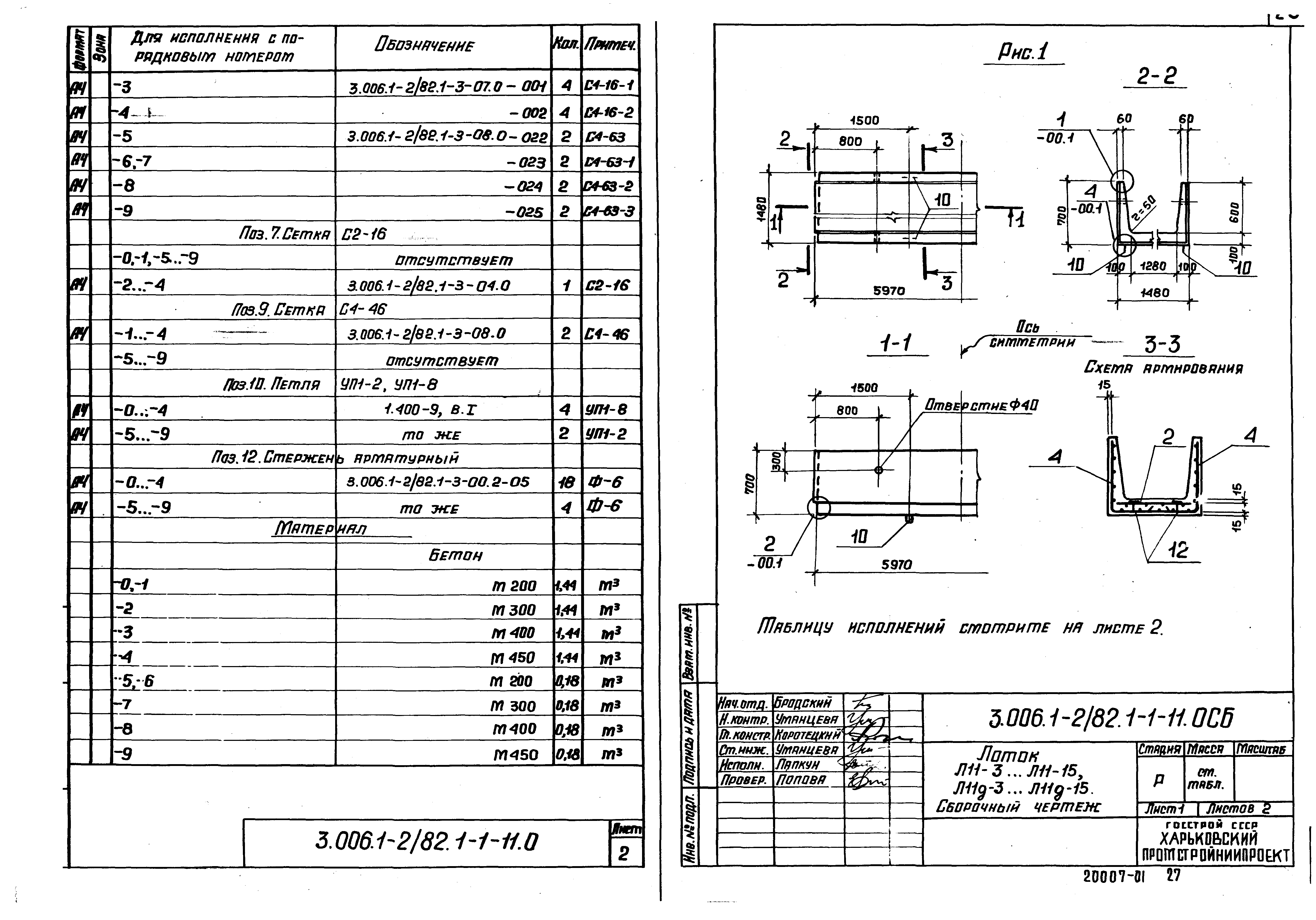 Серия 3.006.1-2/82