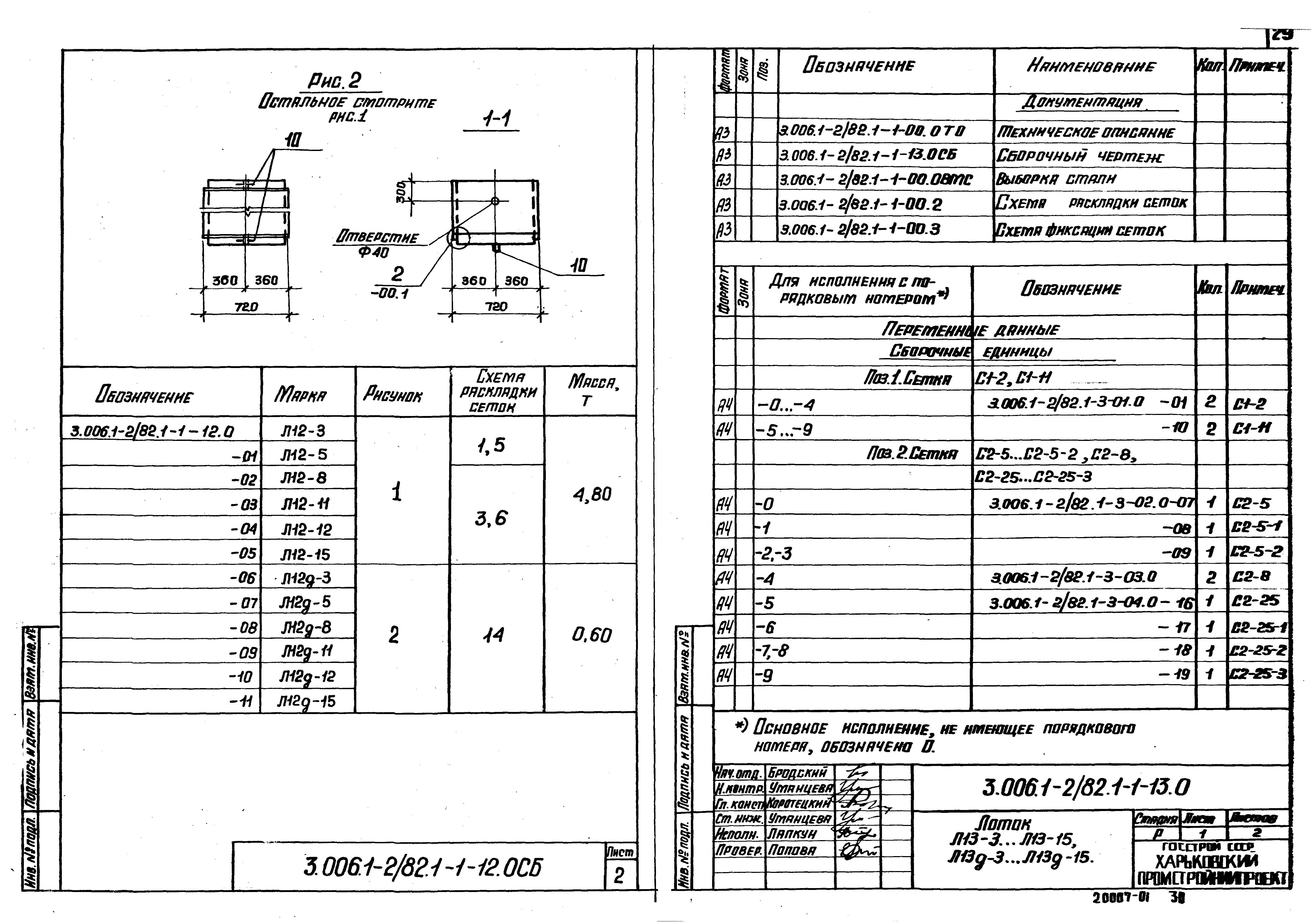 Серия 3.006.1-2/82