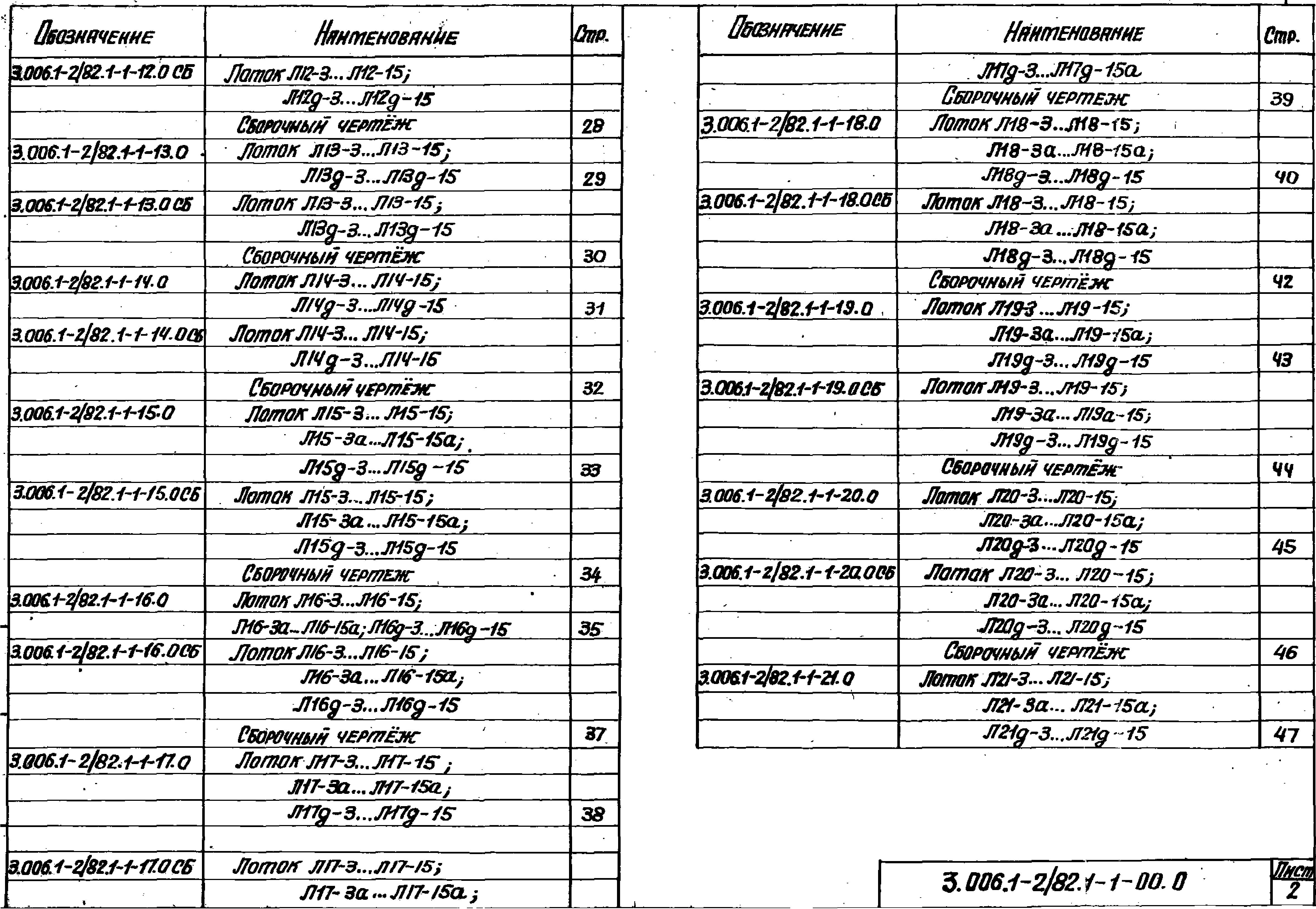 Серия 3.006.1-2/82