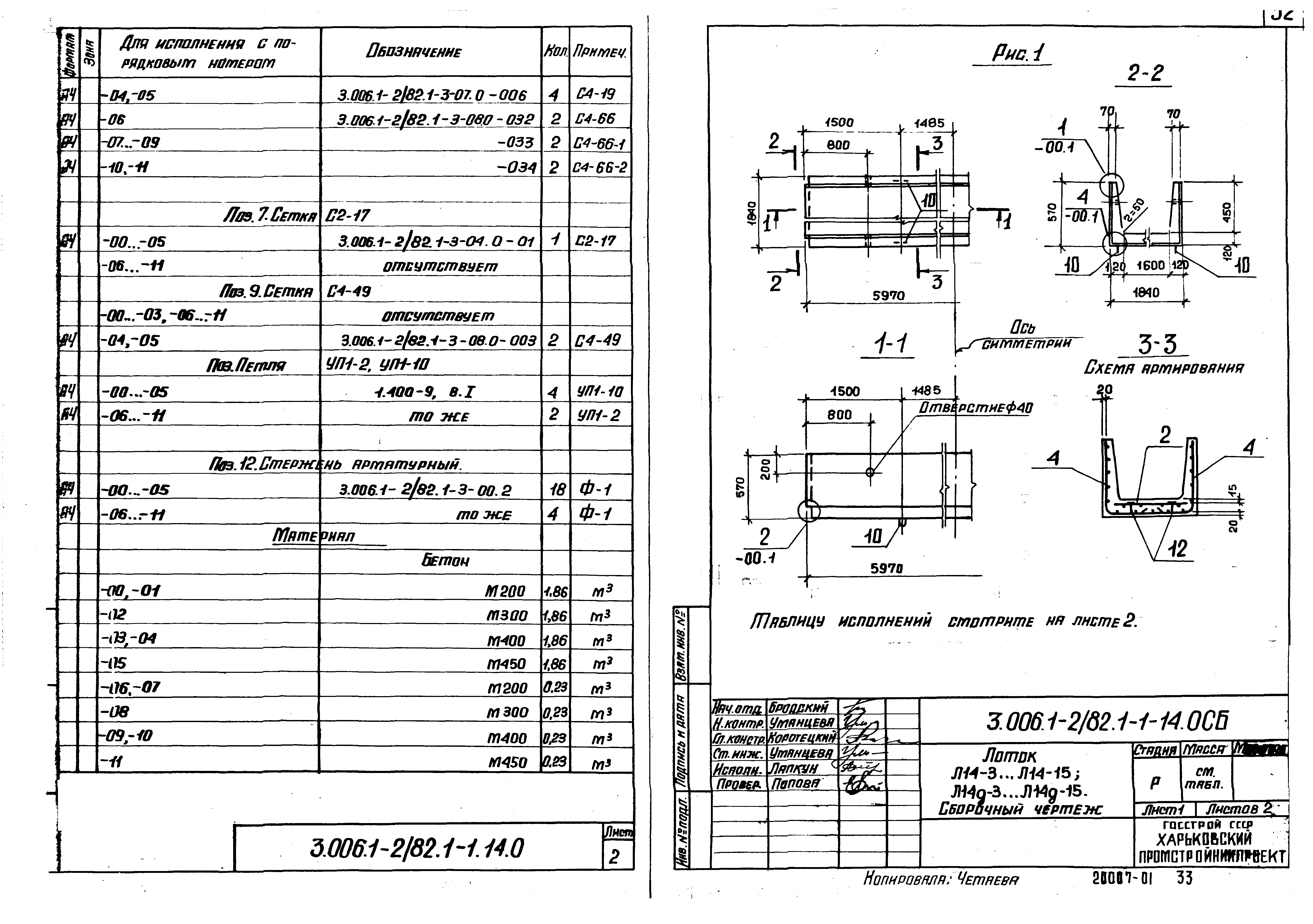 Серия 3.006.1-2/82