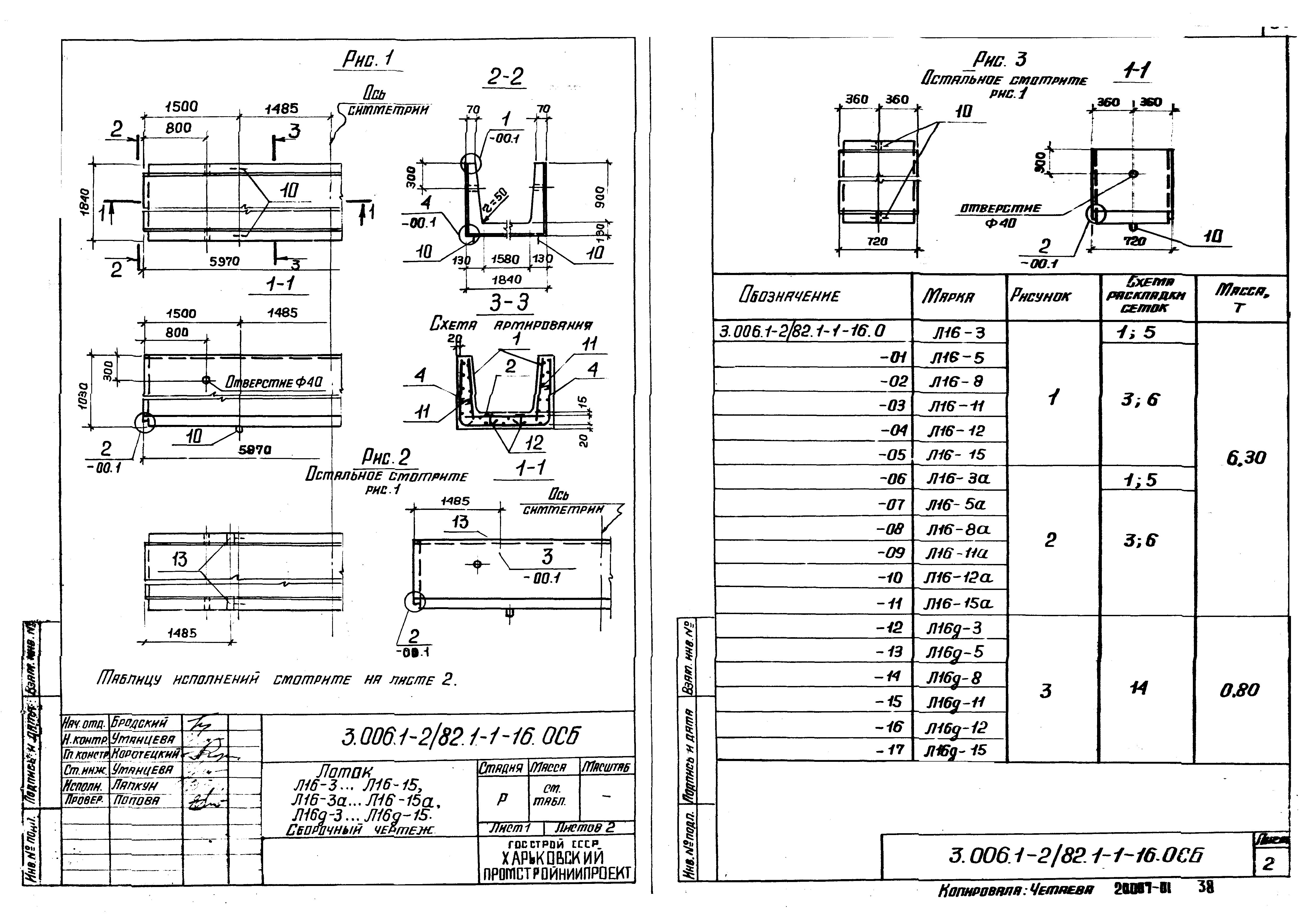 Серия 3.006.1-2/82