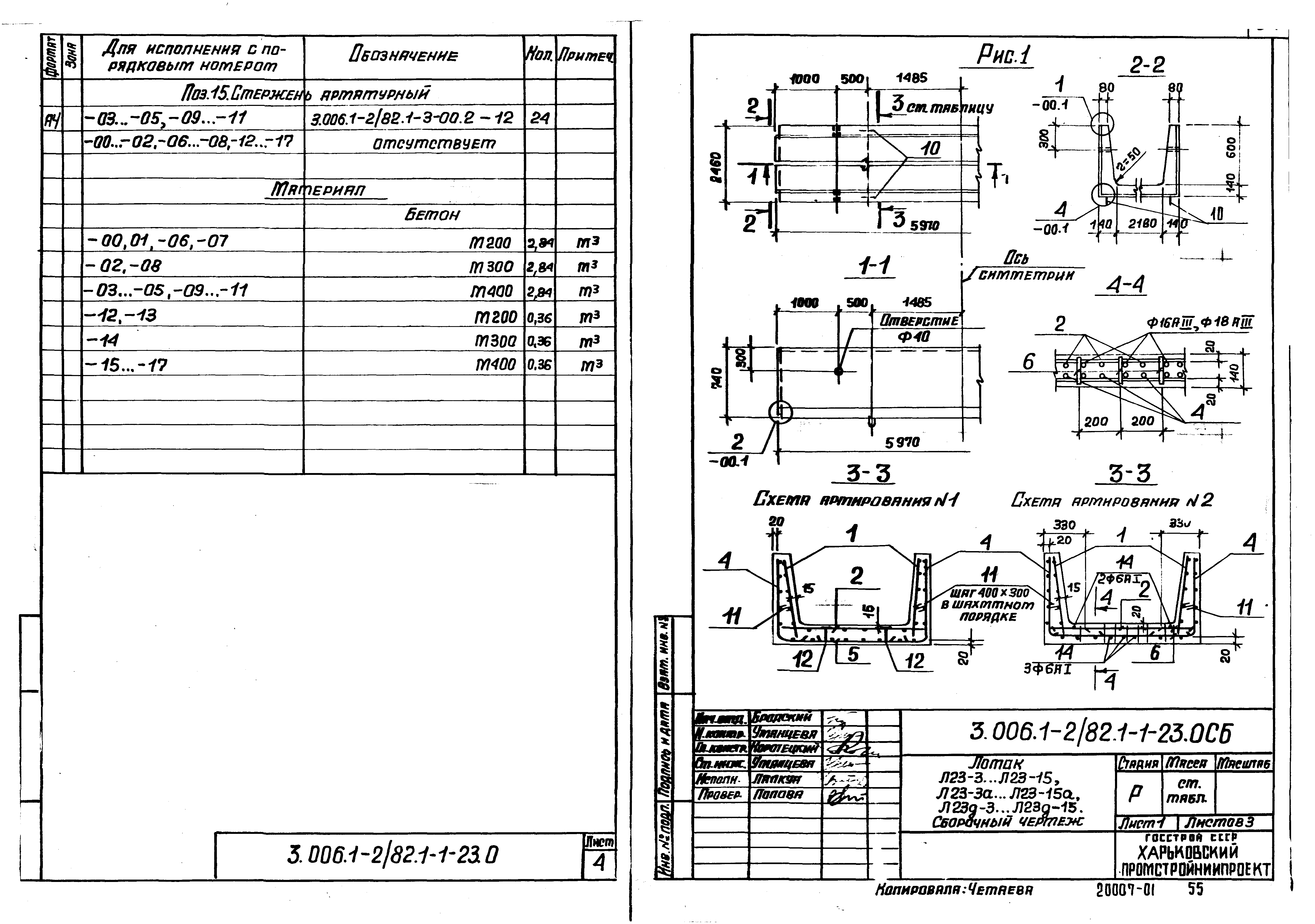 Серия 3.006.1-2/82